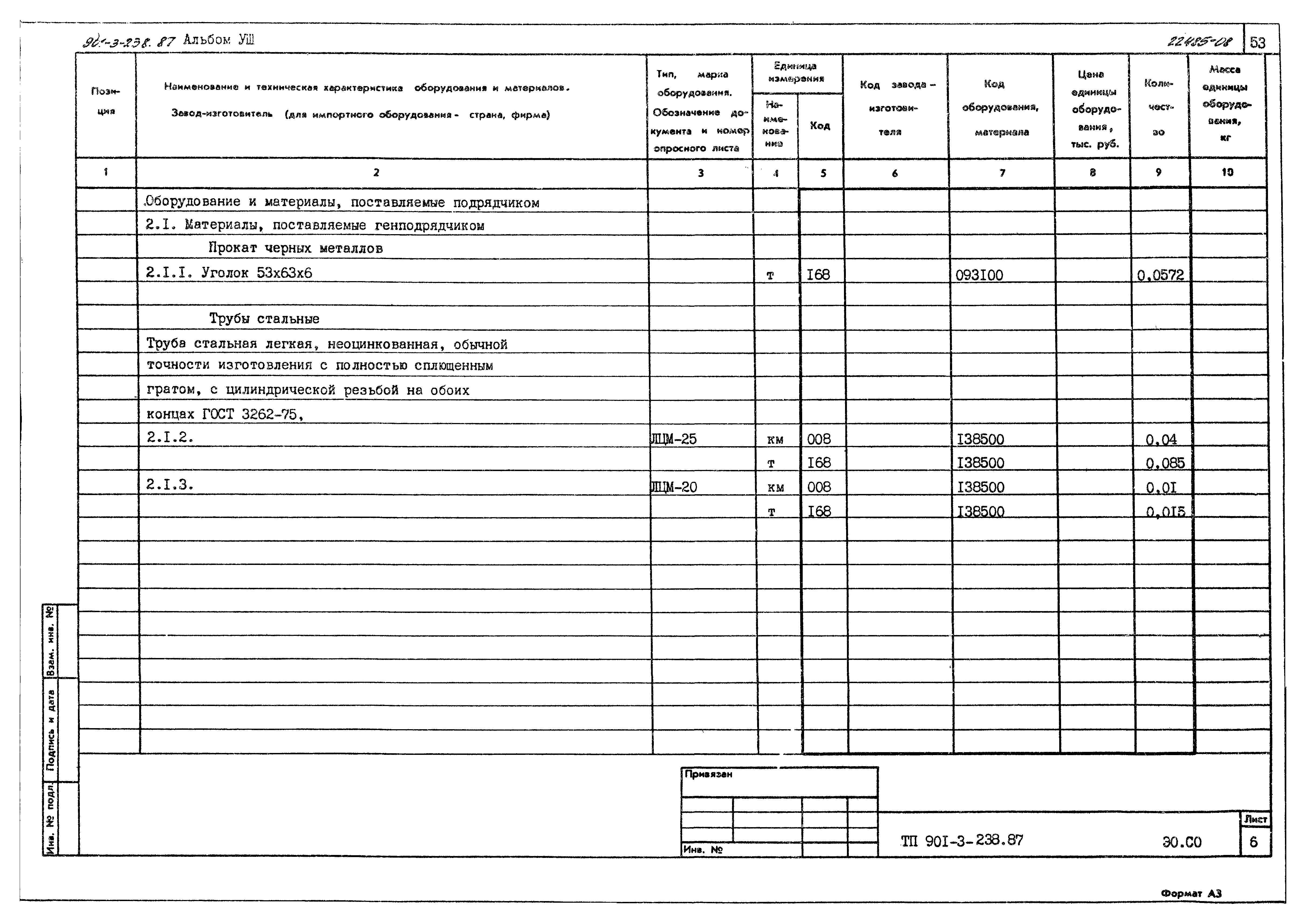 Типовой проект 901-3-239.87