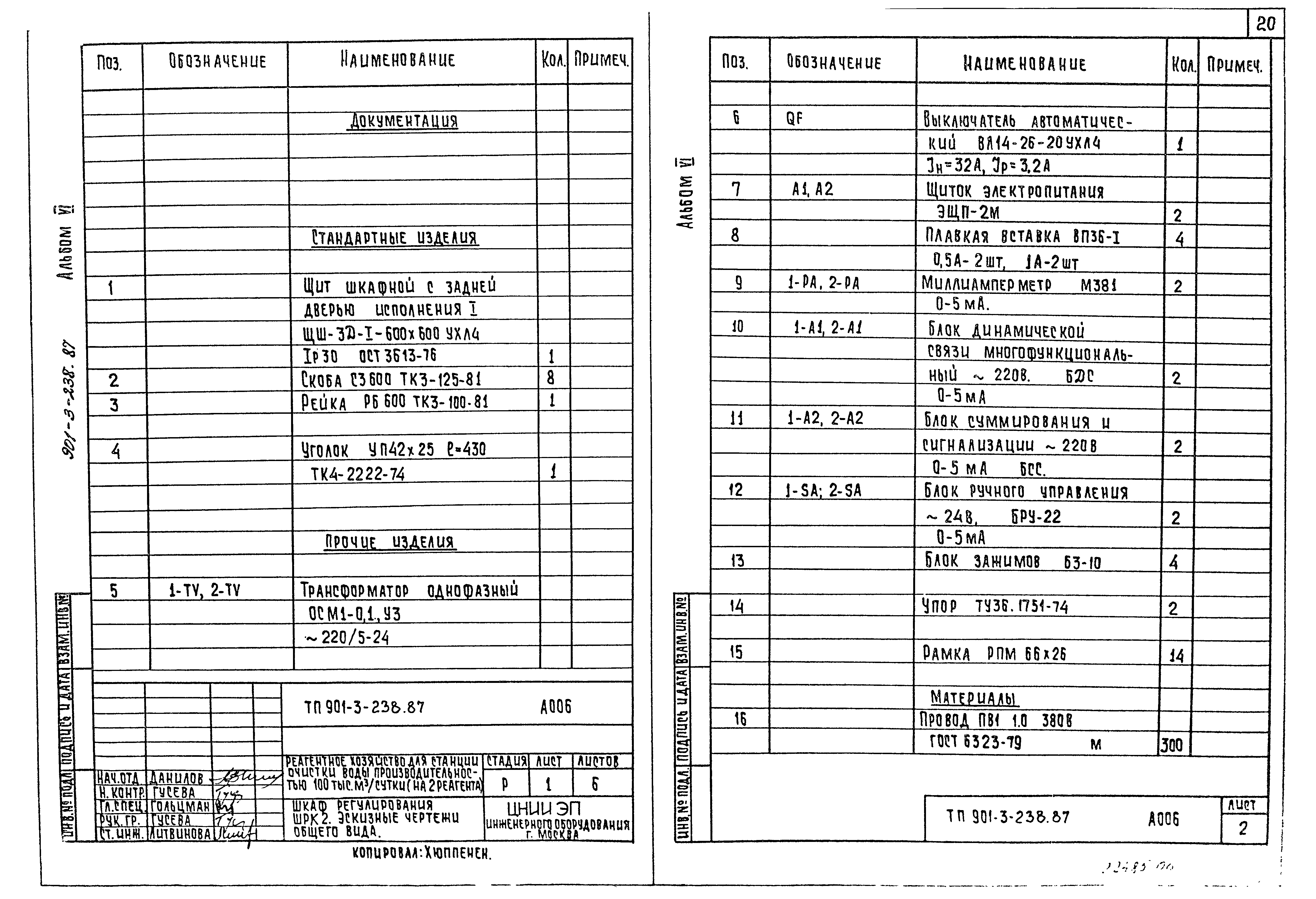 Типовой проект 901-3-239.87