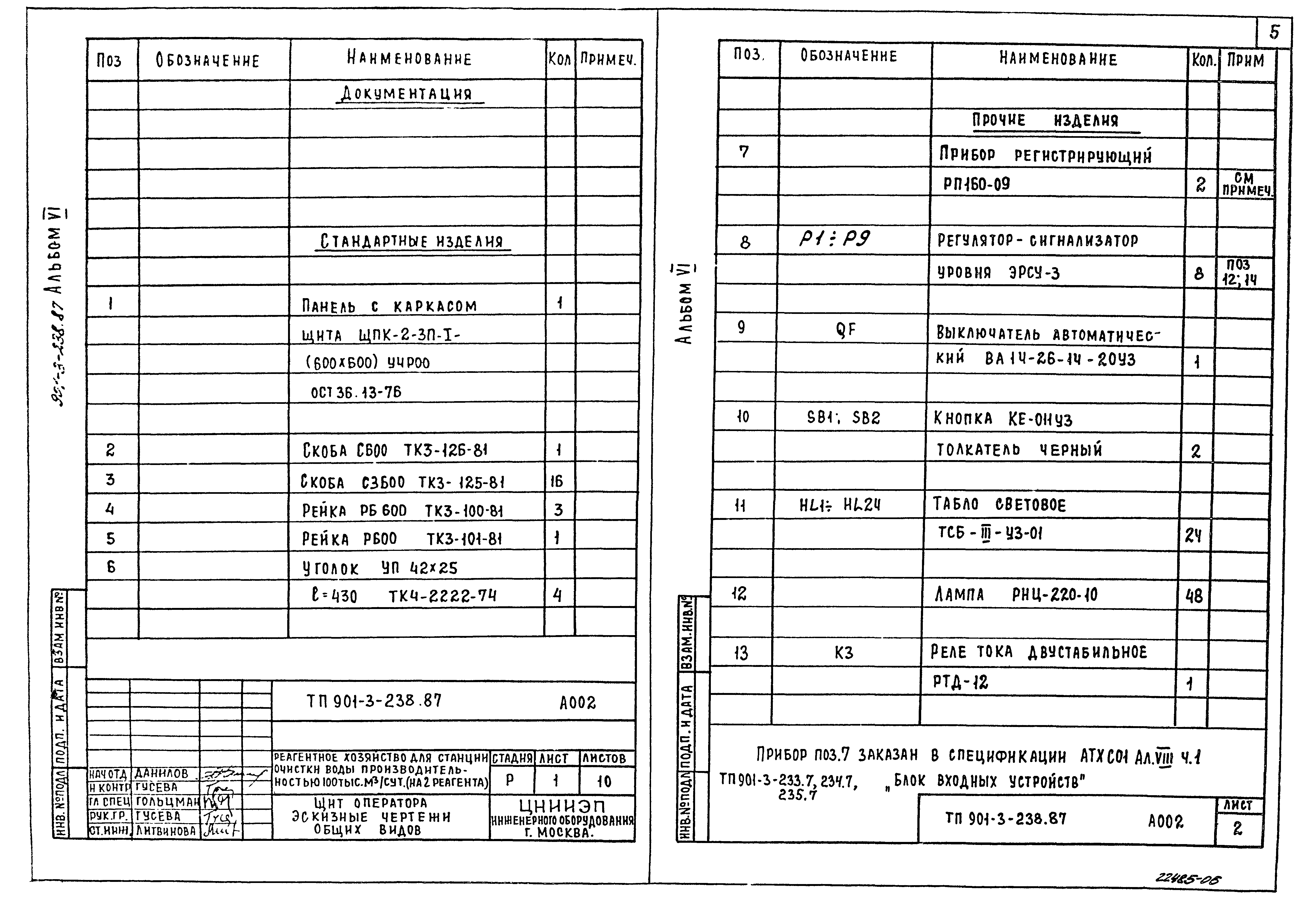 Типовой проект 901-3-239.87