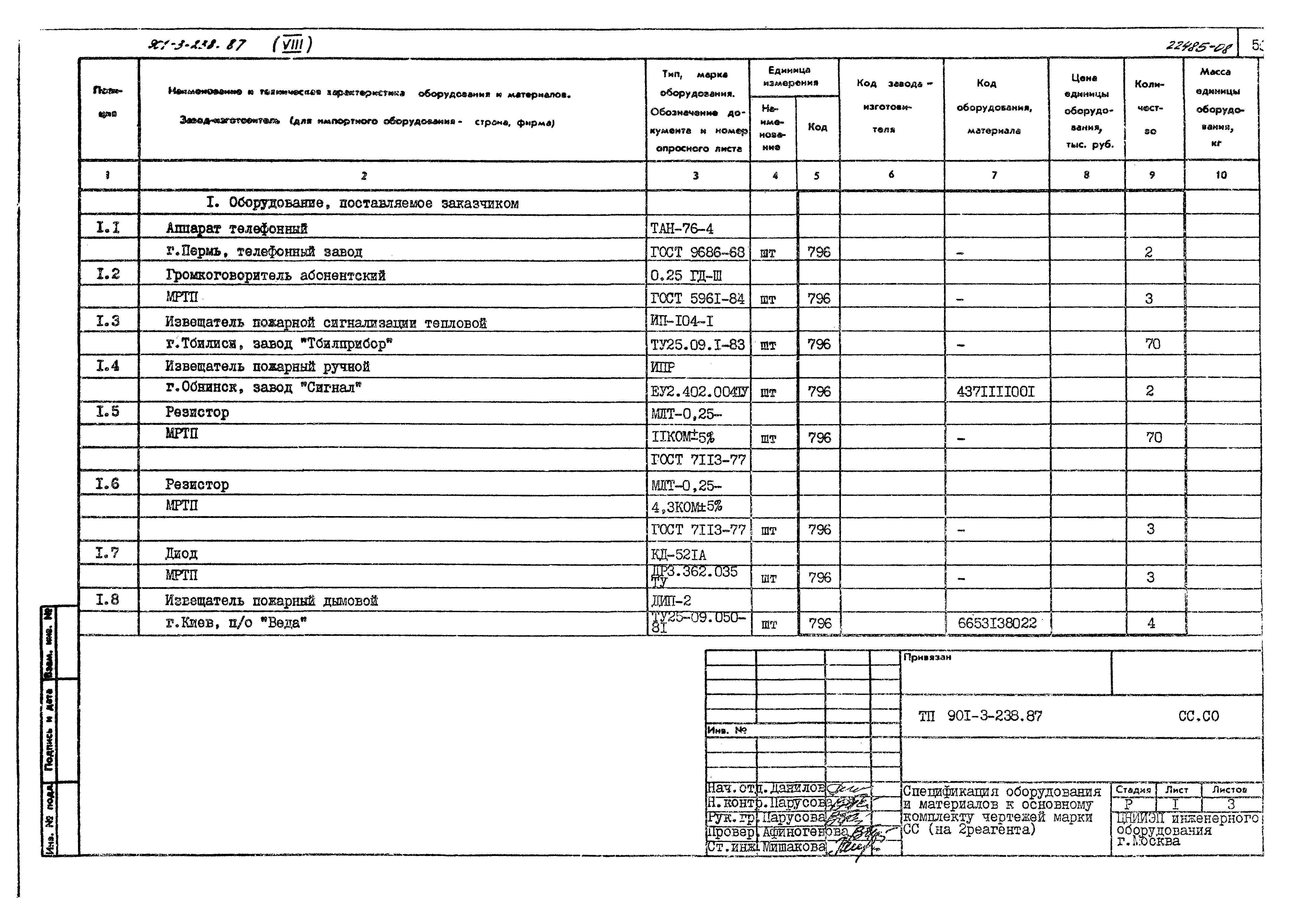 Типовой проект 901-3-238.87