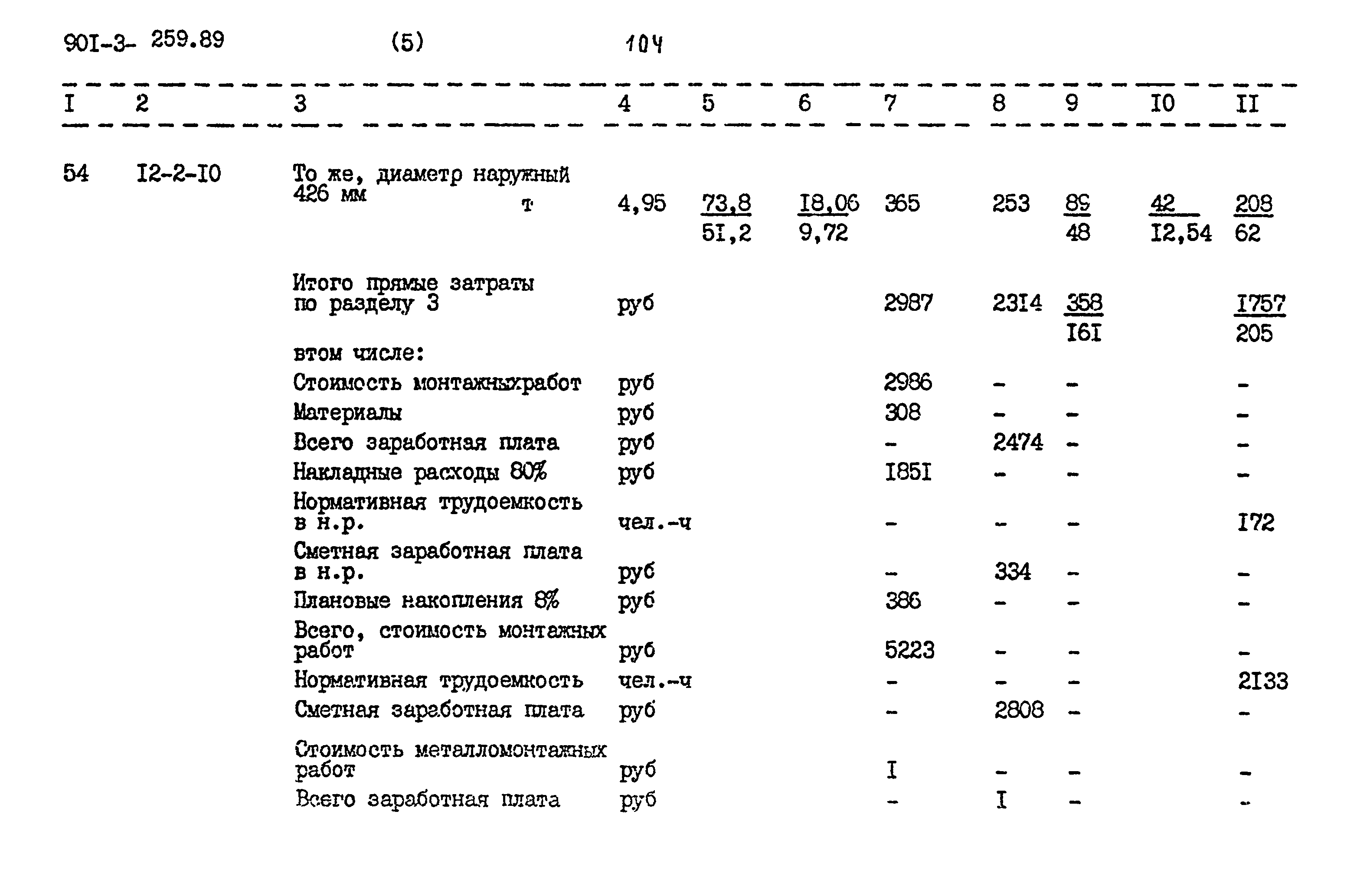 Типовой проект 901-3-259.89