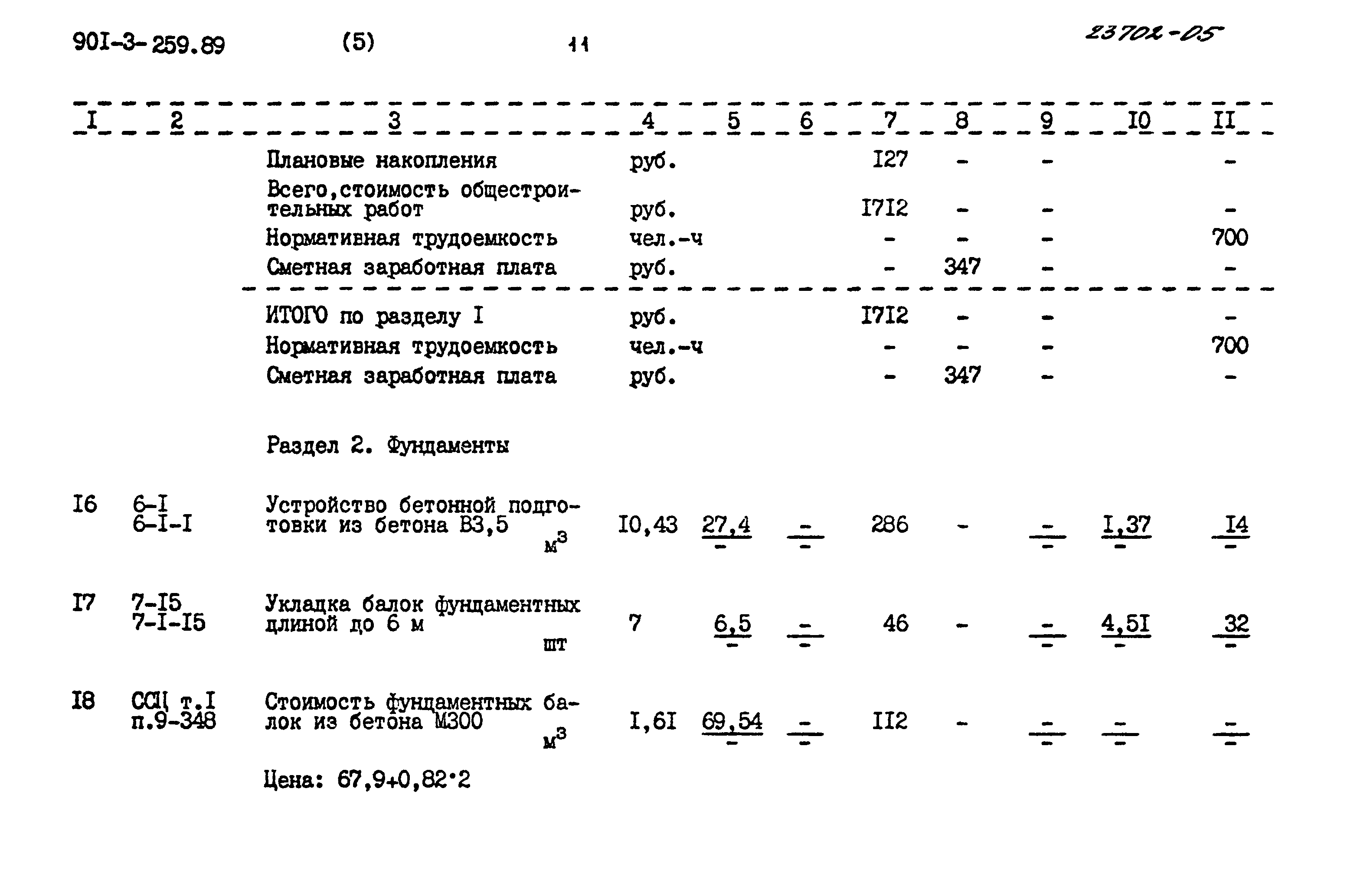 Типовой проект 901-3-259.89