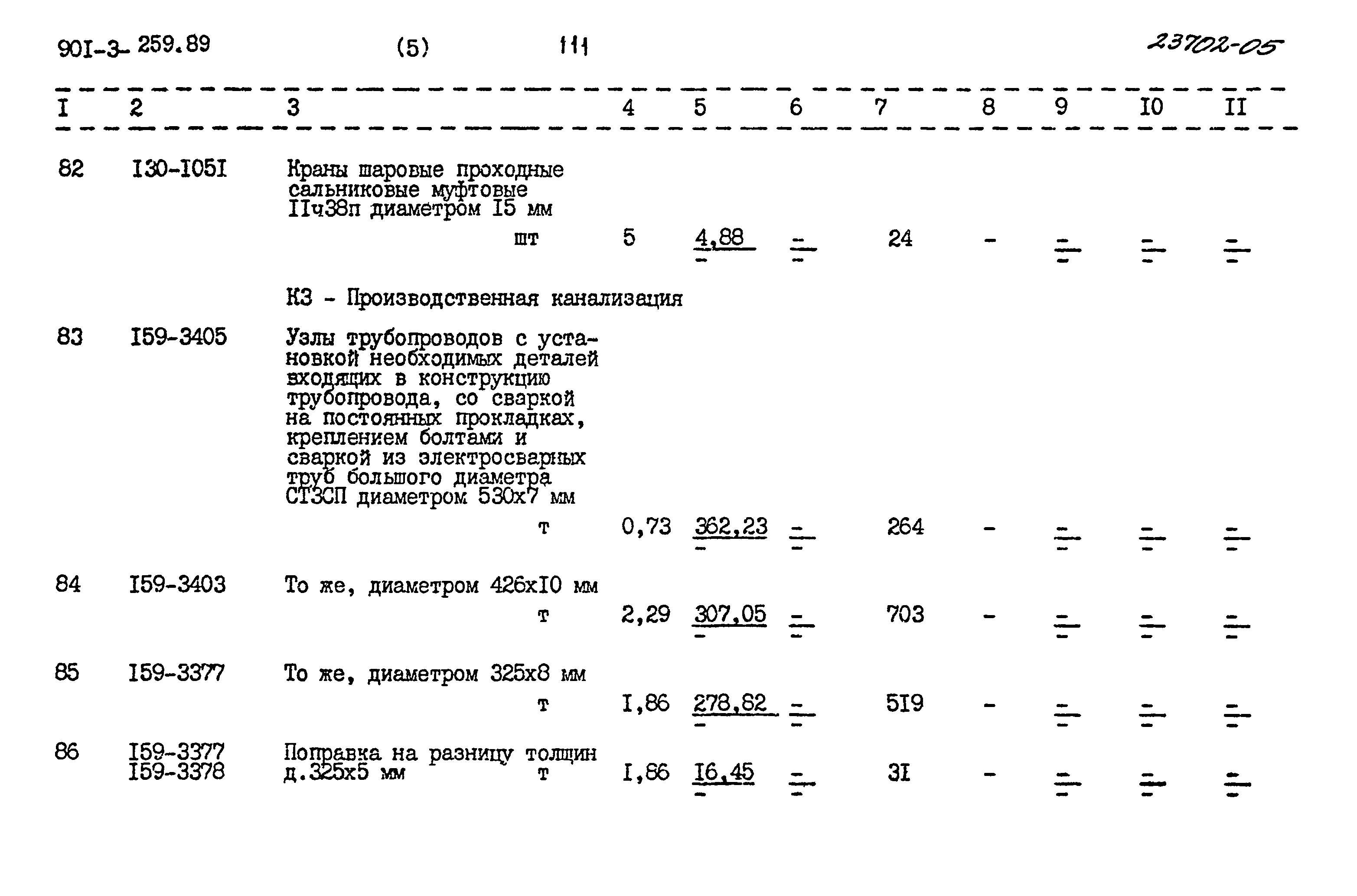 Типовой проект 901-3-259.89