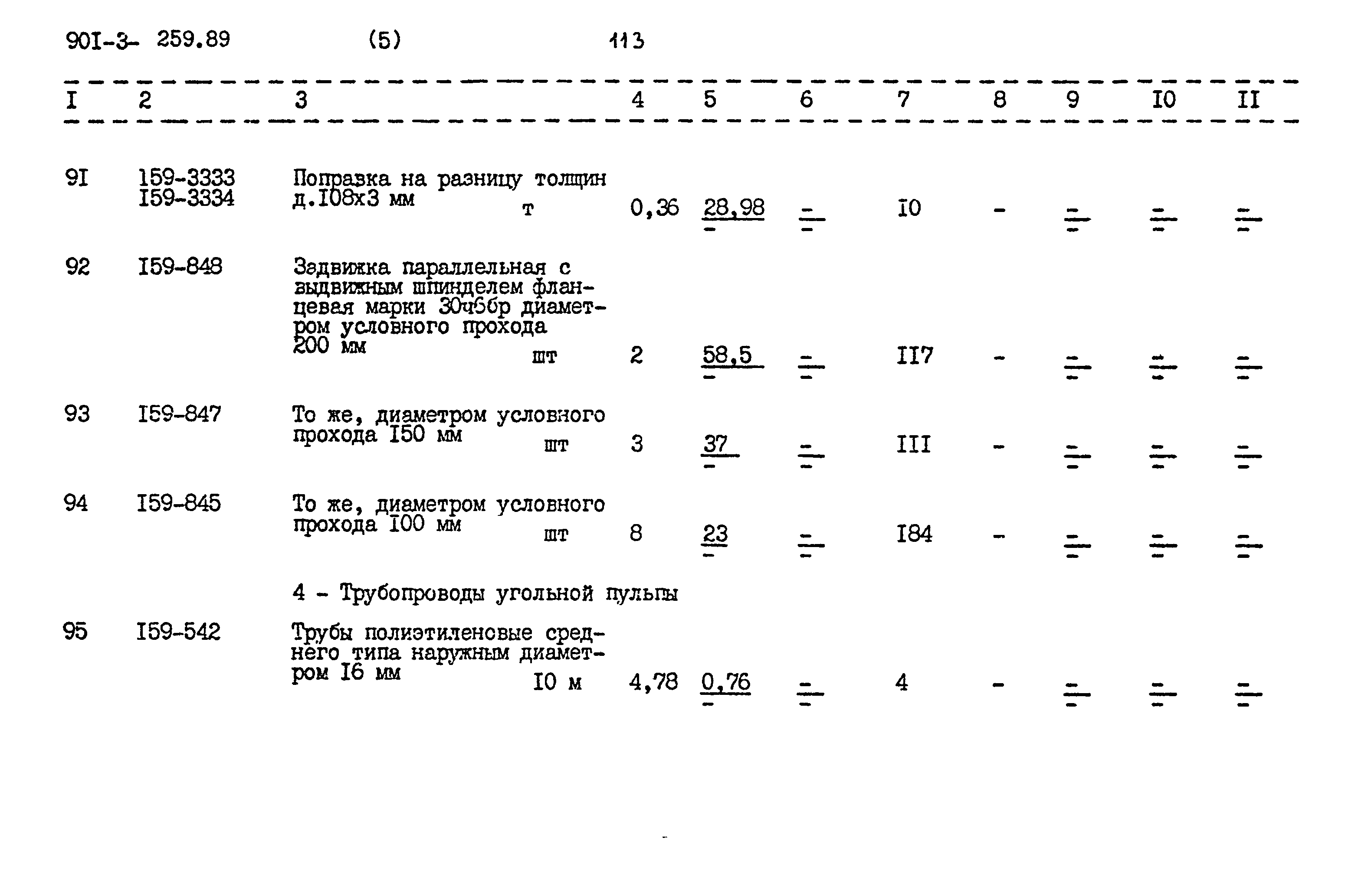 Типовой проект 901-3-259.89