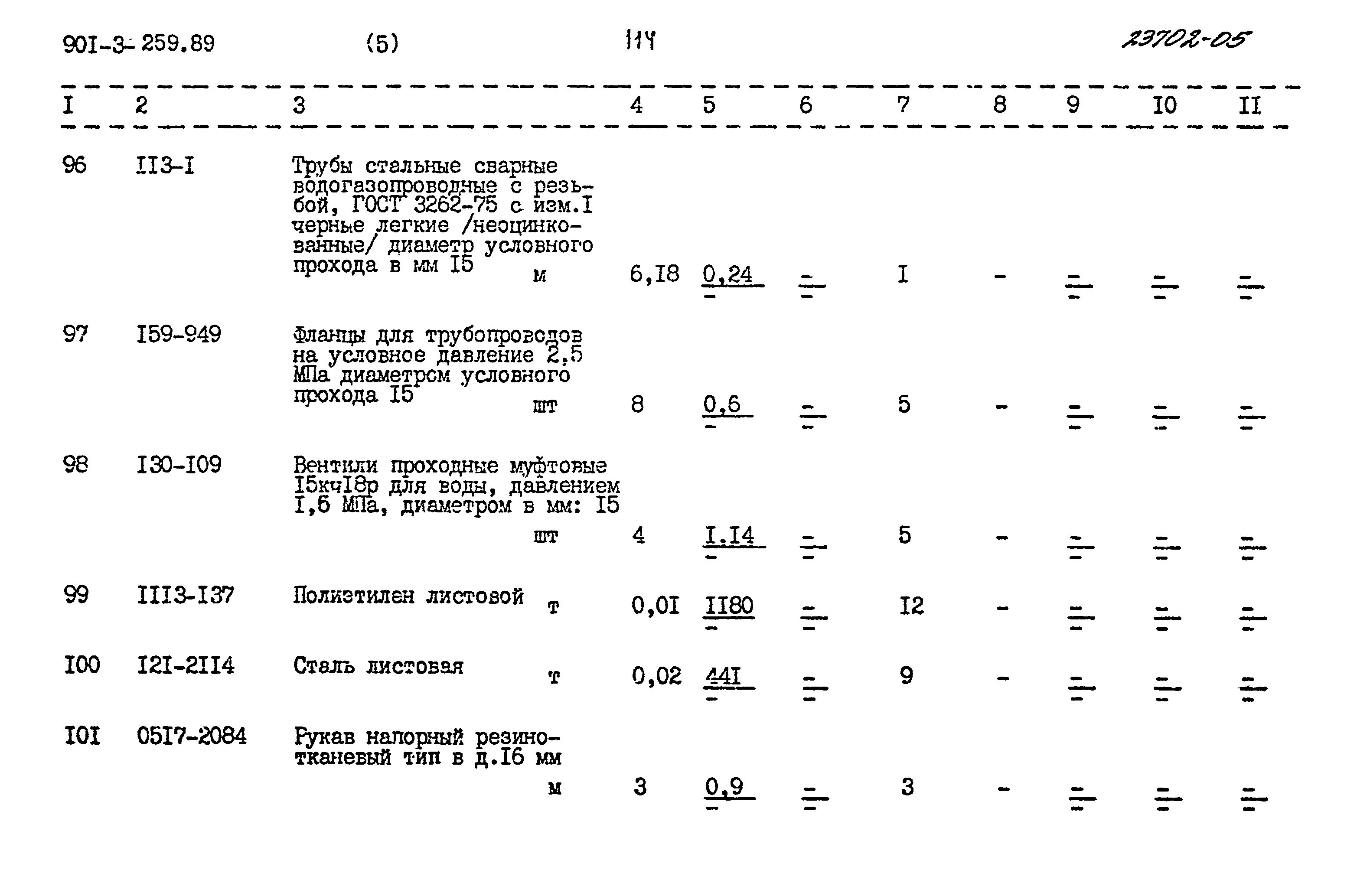 Типовой проект 901-3-259.89