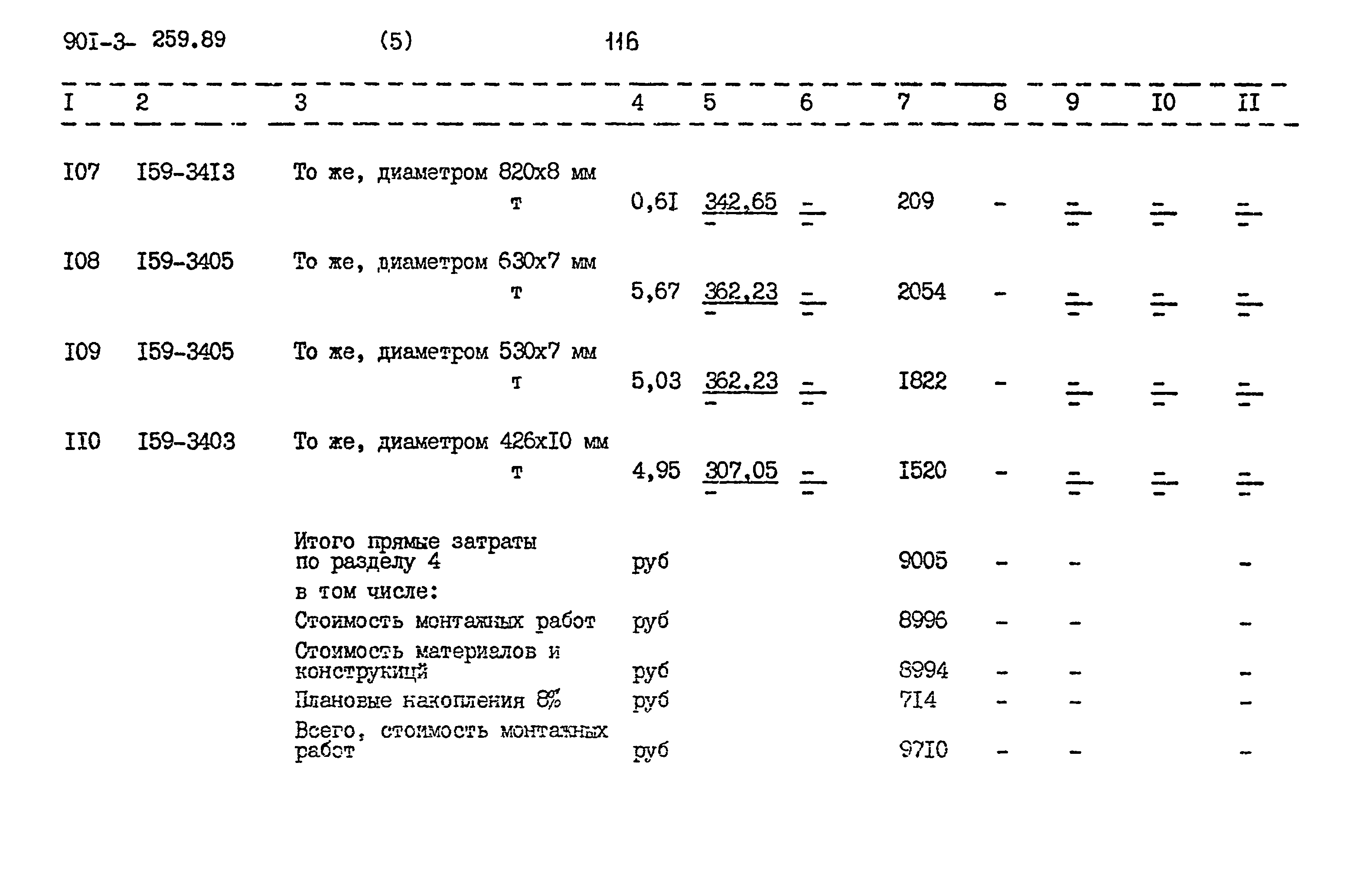 Типовой проект 901-3-259.89