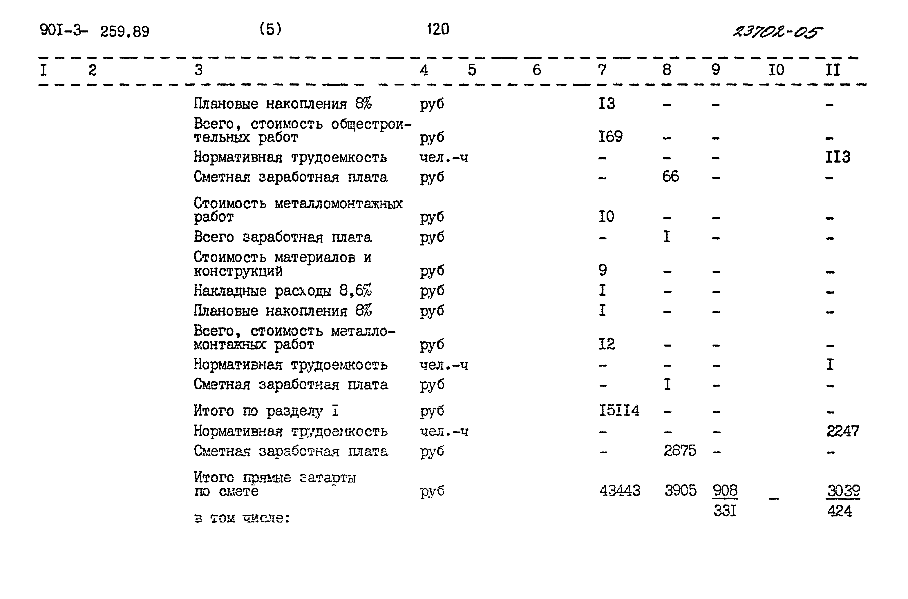 Типовой проект 901-3-259.89