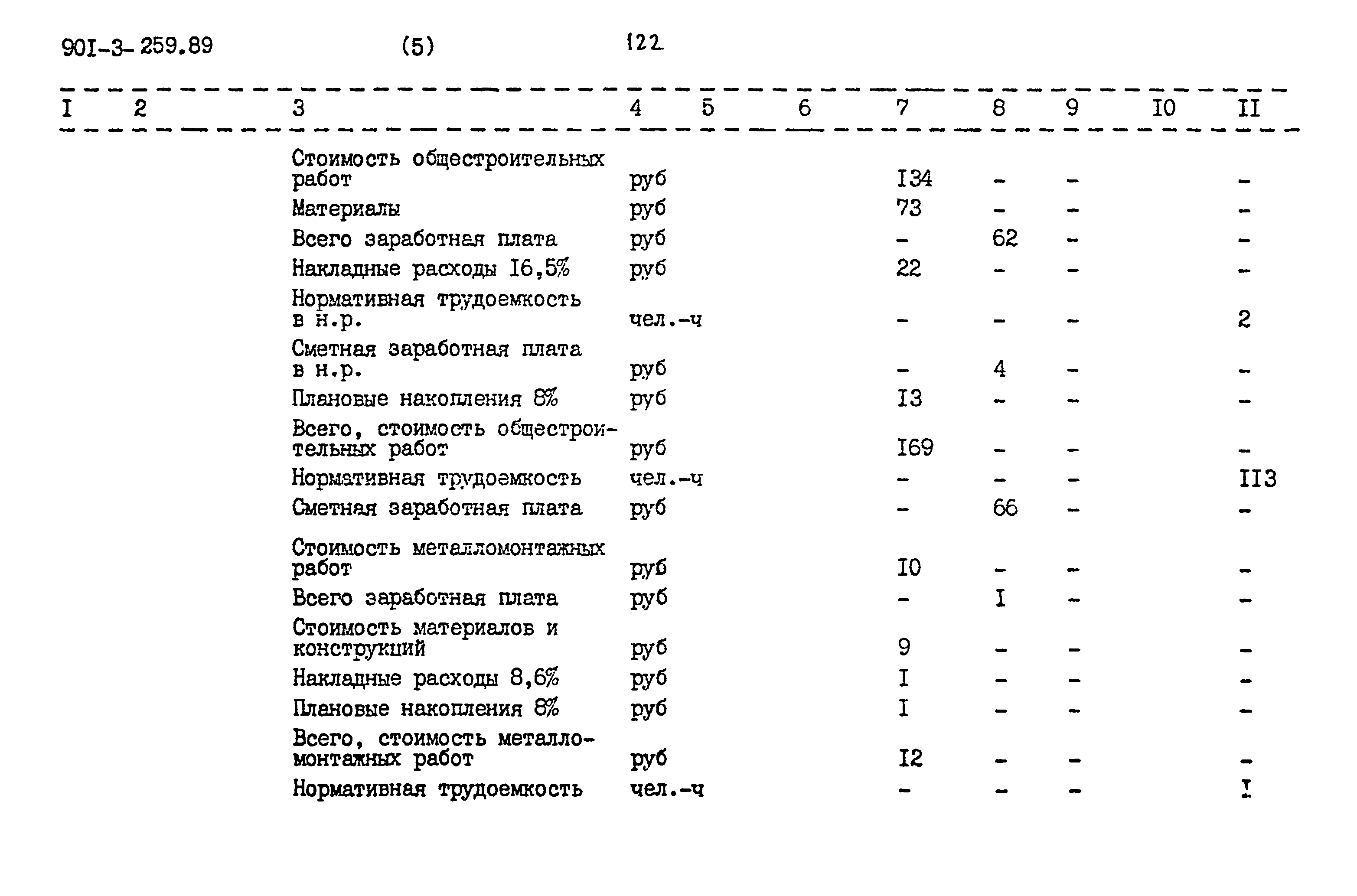 Типовой проект 901-3-259.89