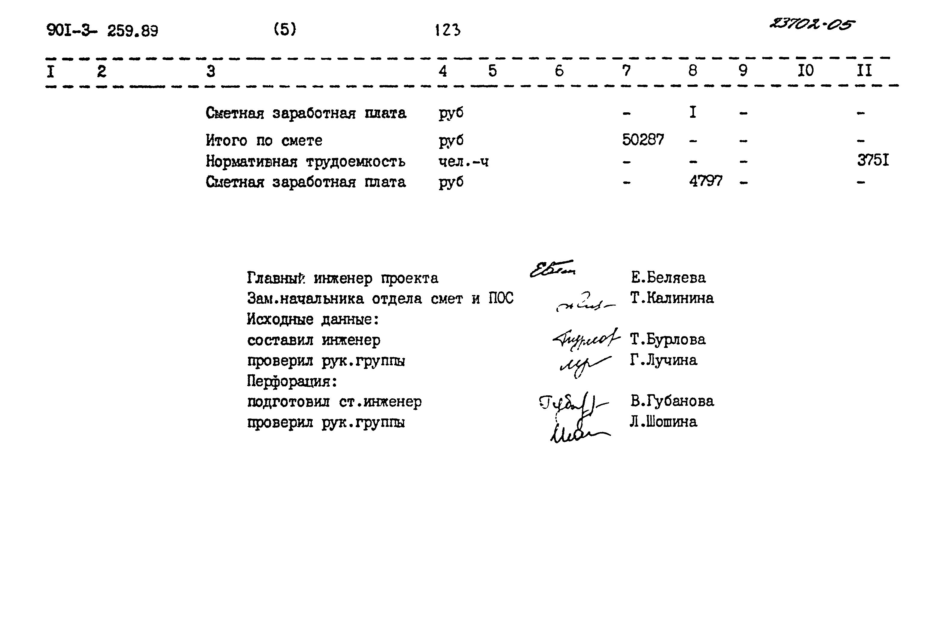 Типовой проект 901-3-259.89