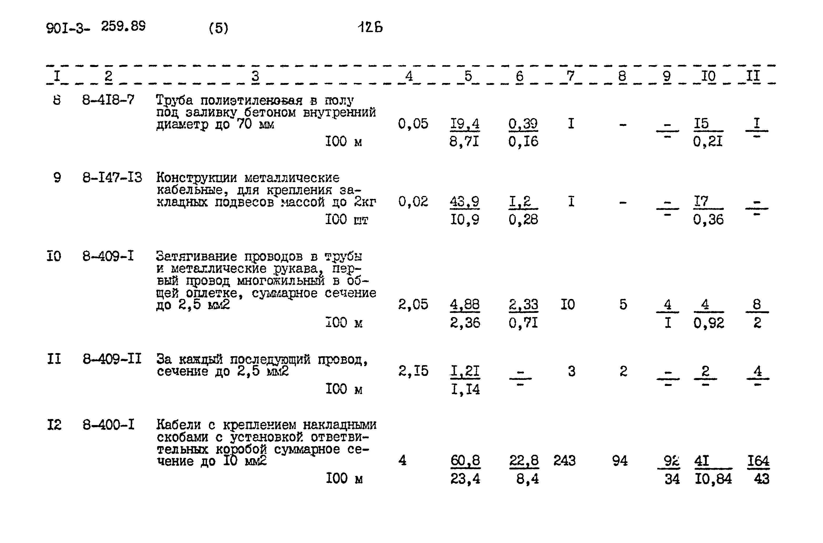 Типовой проект 901-3-259.89