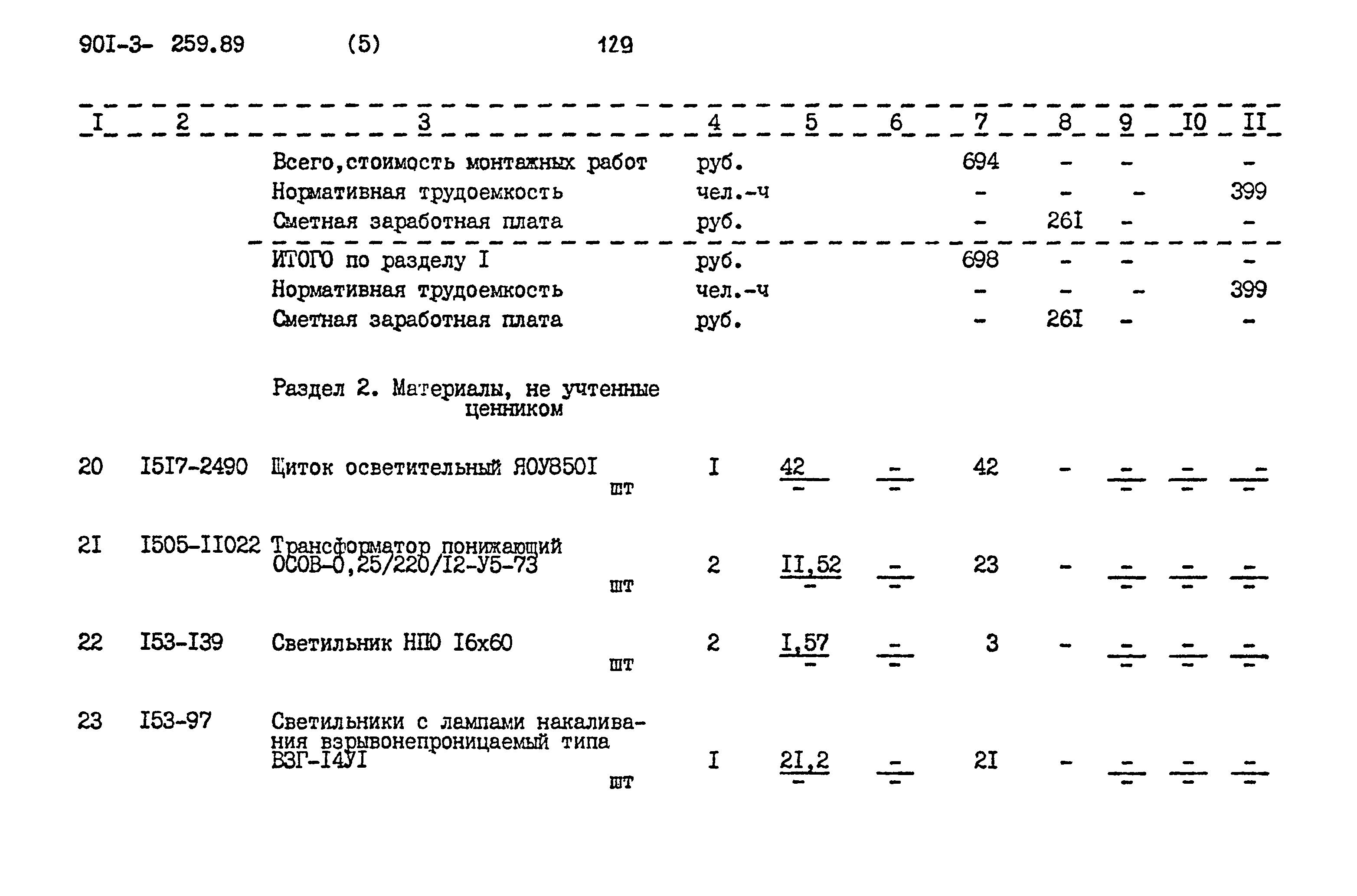 Типовой проект 901-3-259.89