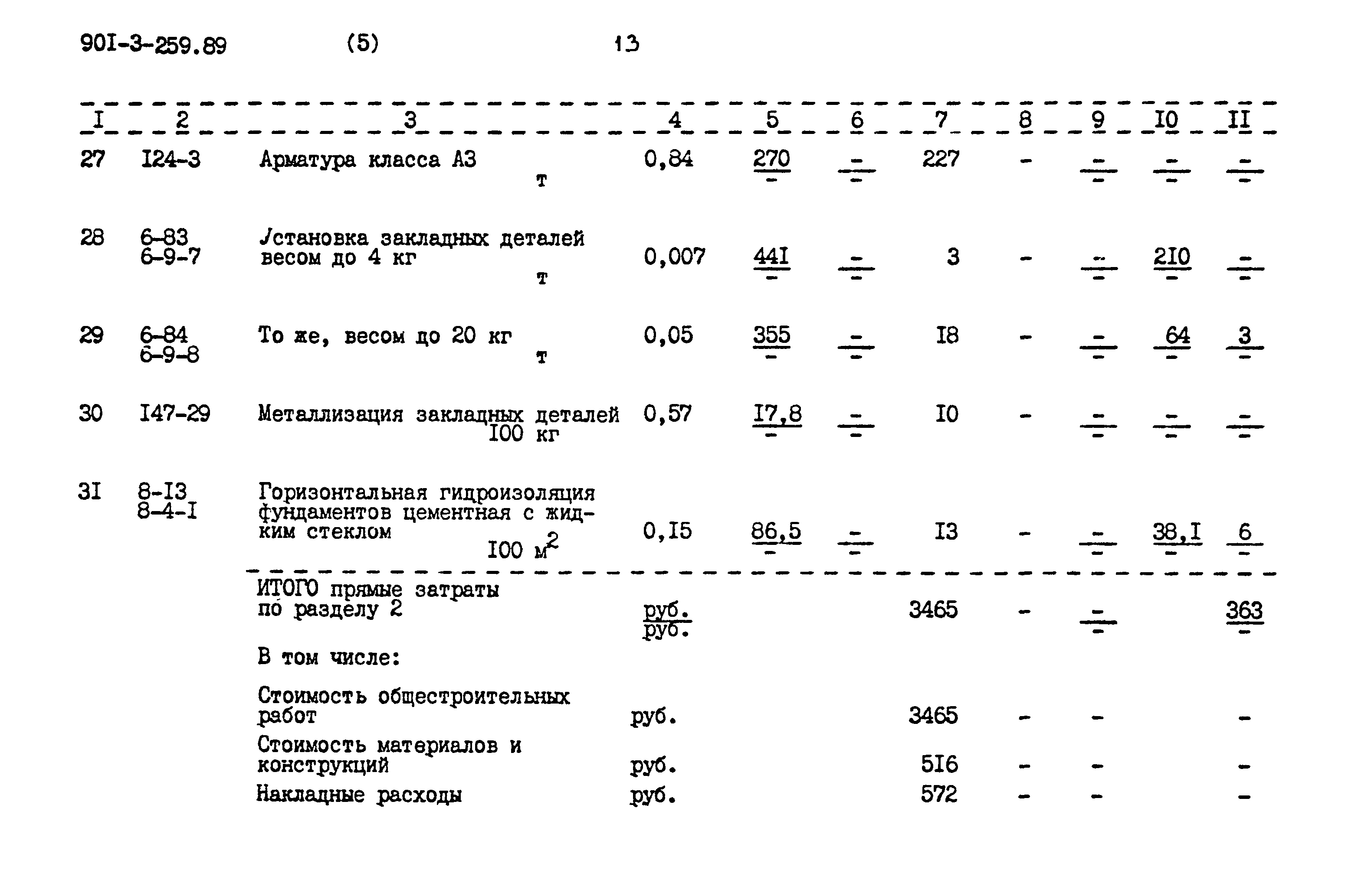 Типовой проект 901-3-259.89