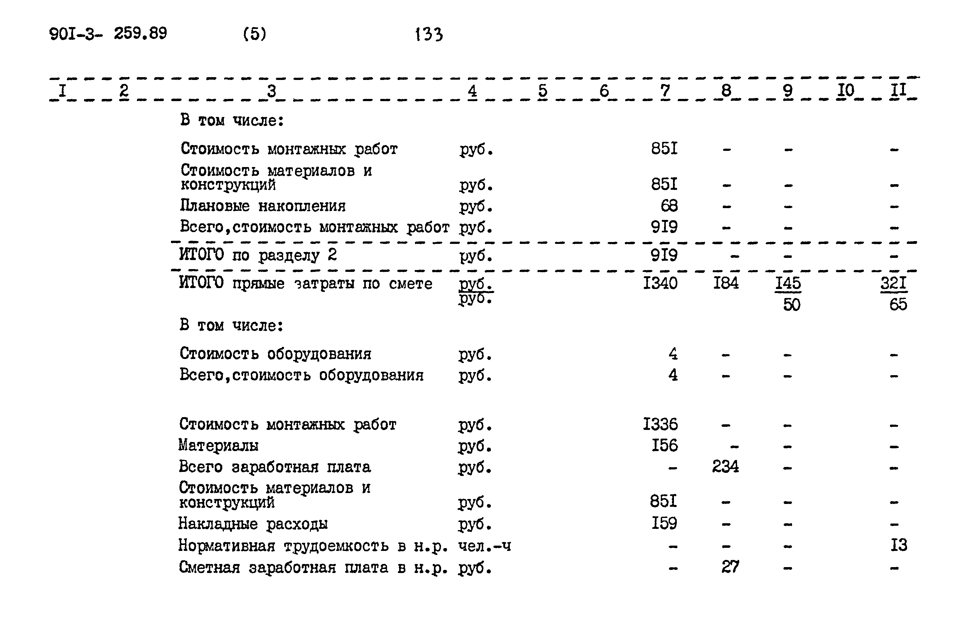 Типовой проект 901-3-259.89