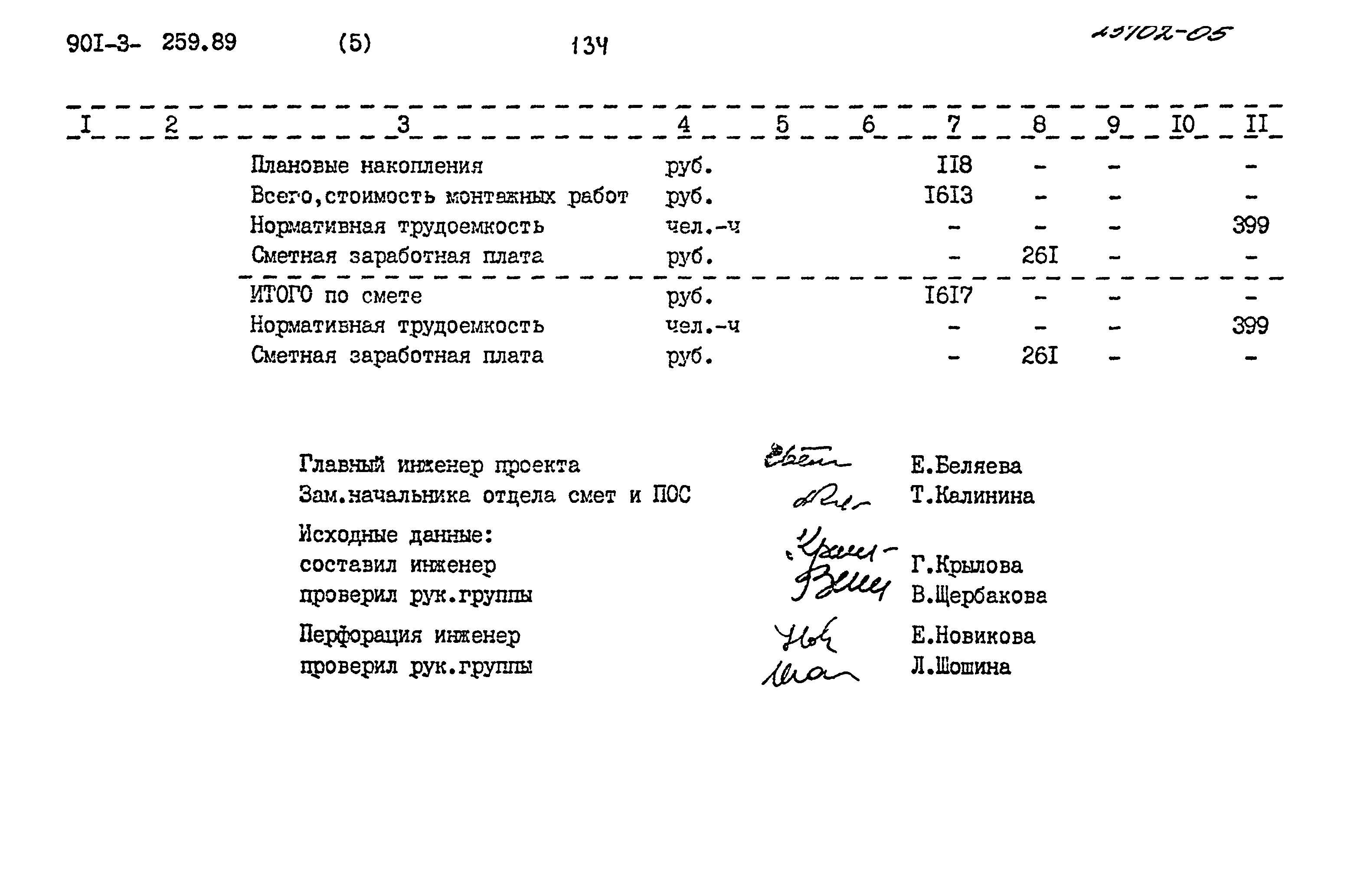 Типовой проект 901-3-259.89