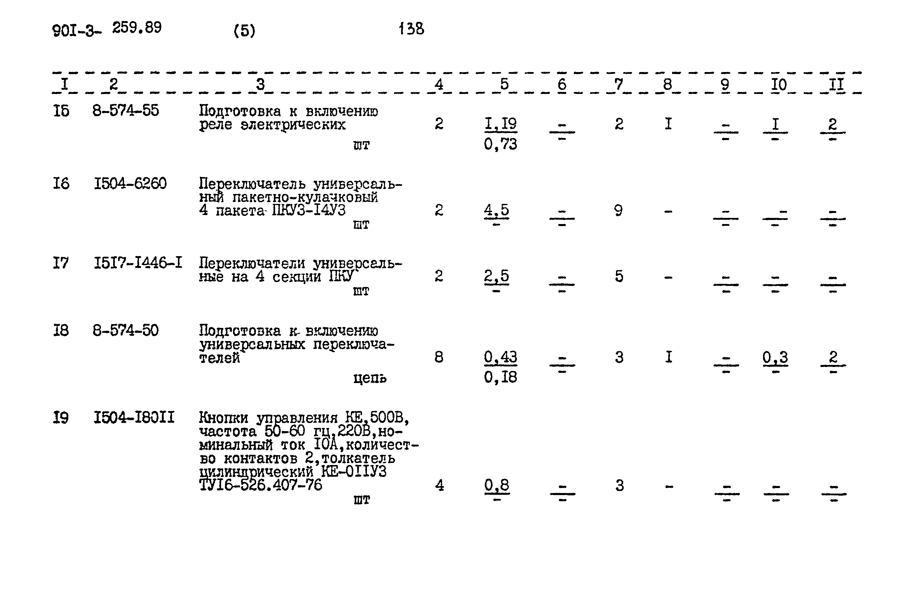 Типовой проект 901-3-259.89