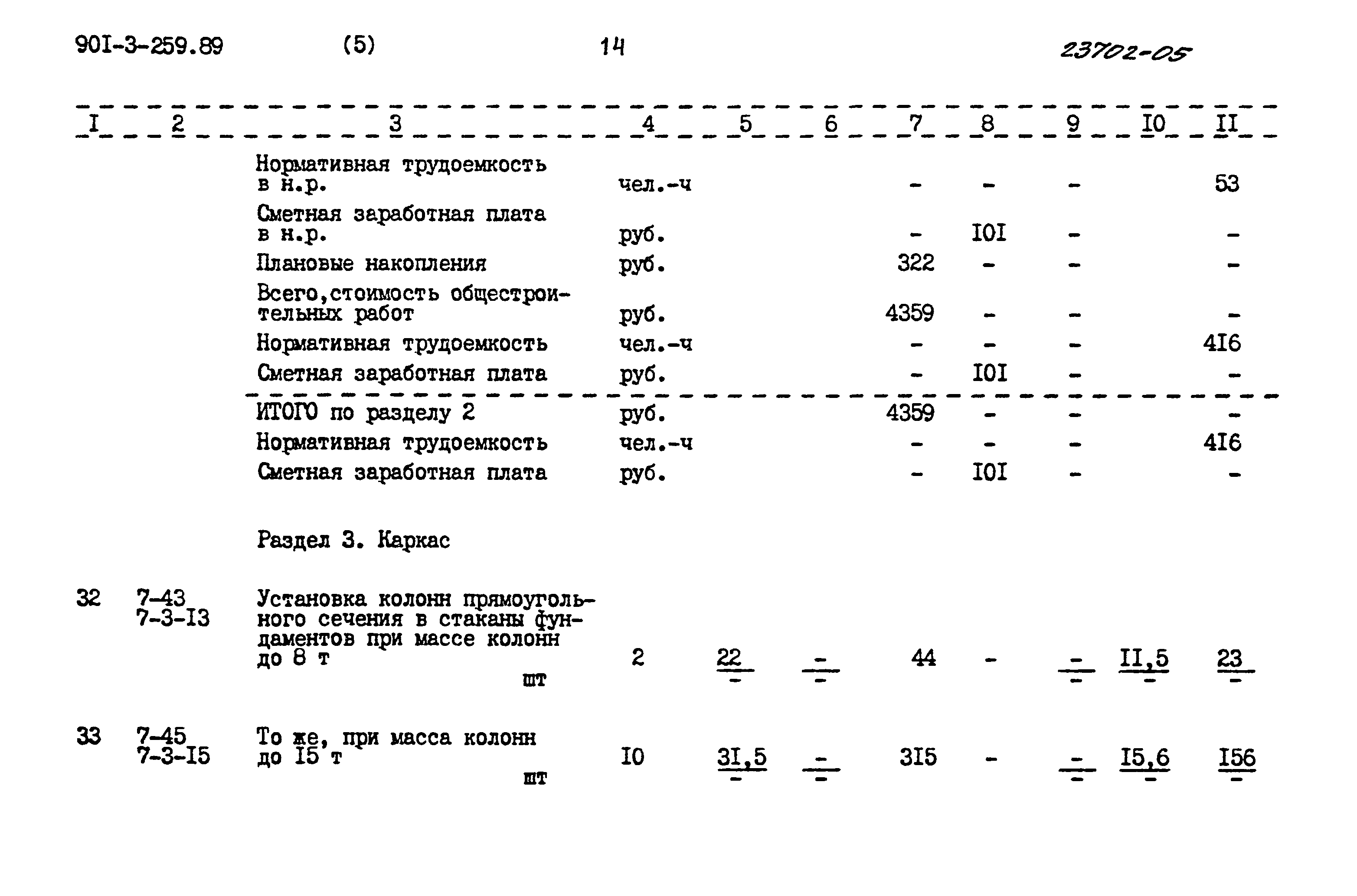 Типовой проект 901-3-259.89