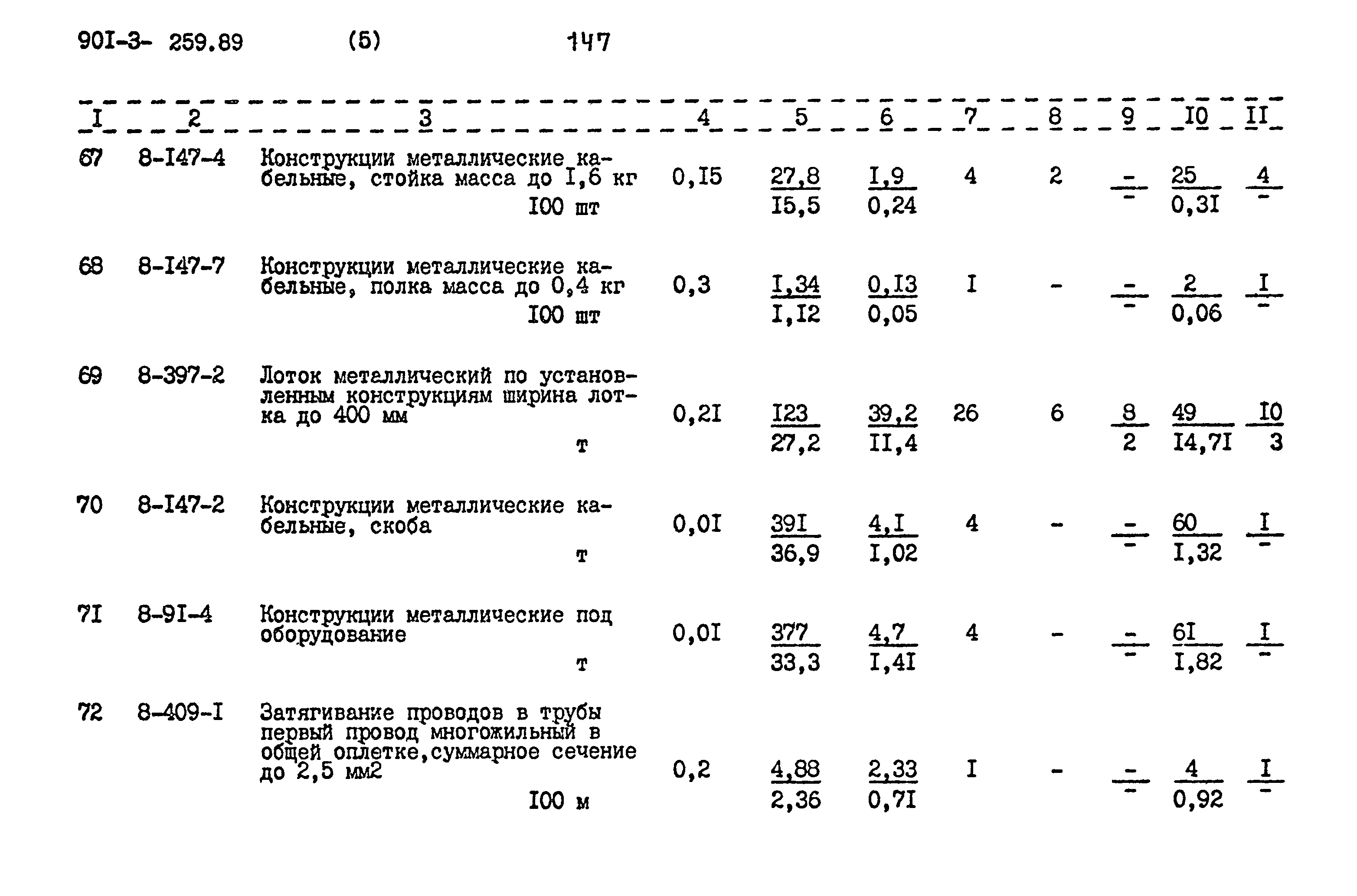 Типовой проект 901-3-259.89