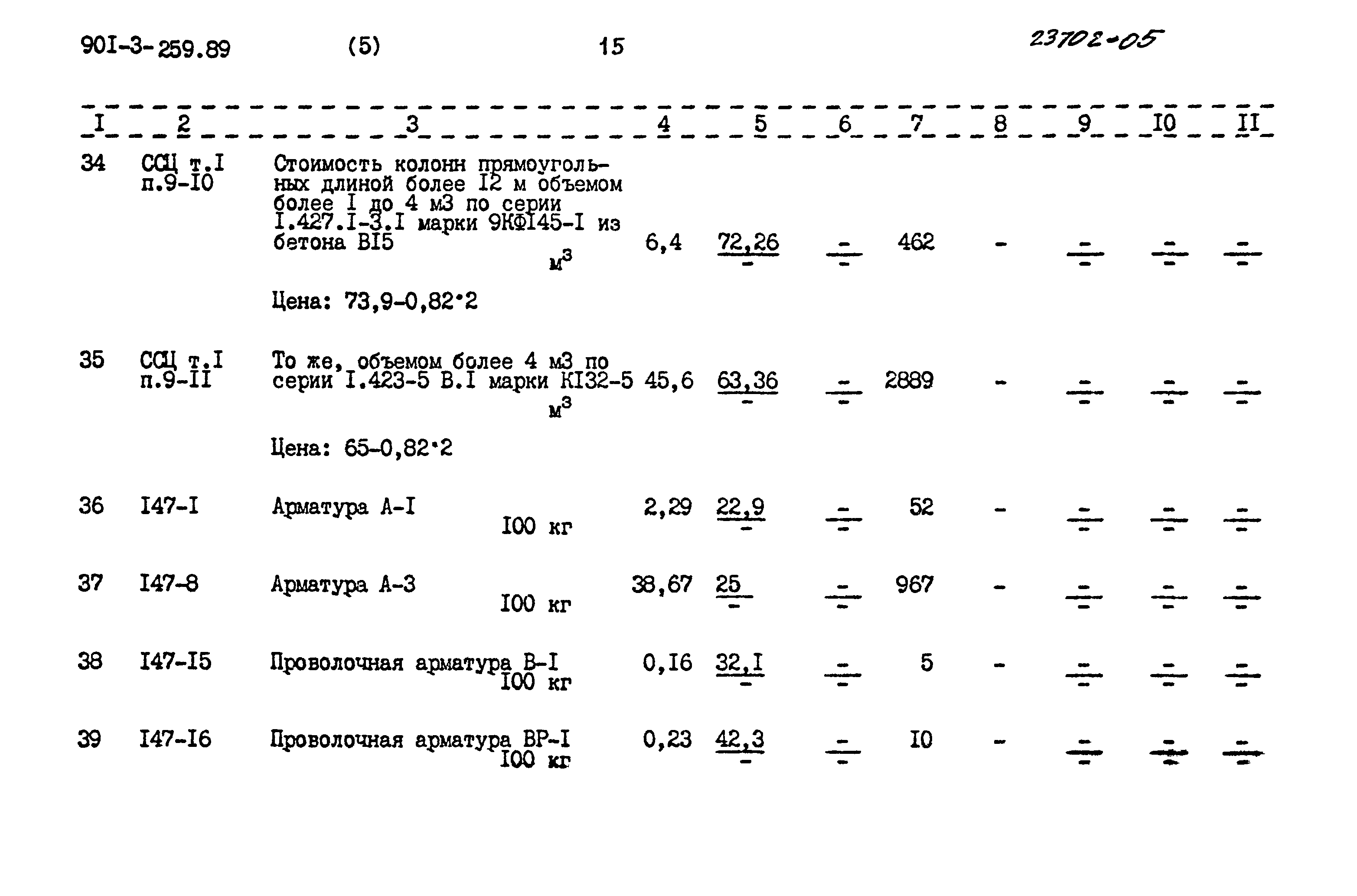 Типовой проект 901-3-259.89