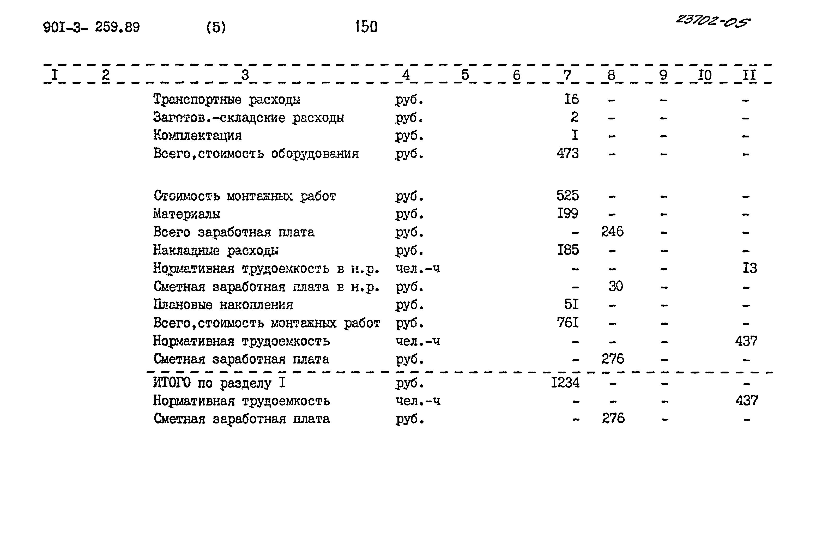 Типовой проект 901-3-259.89