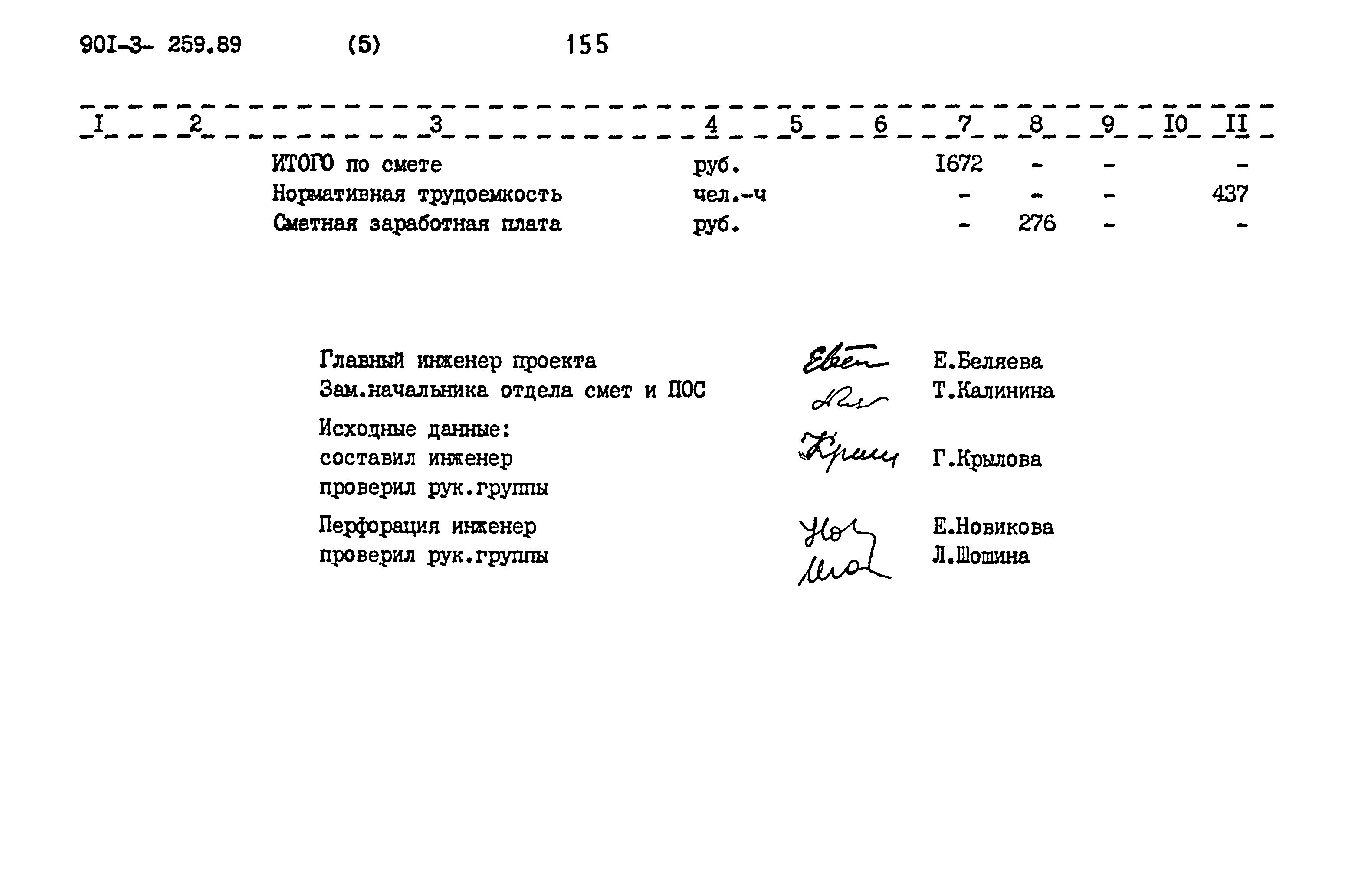 Типовой проект 901-3-259.89