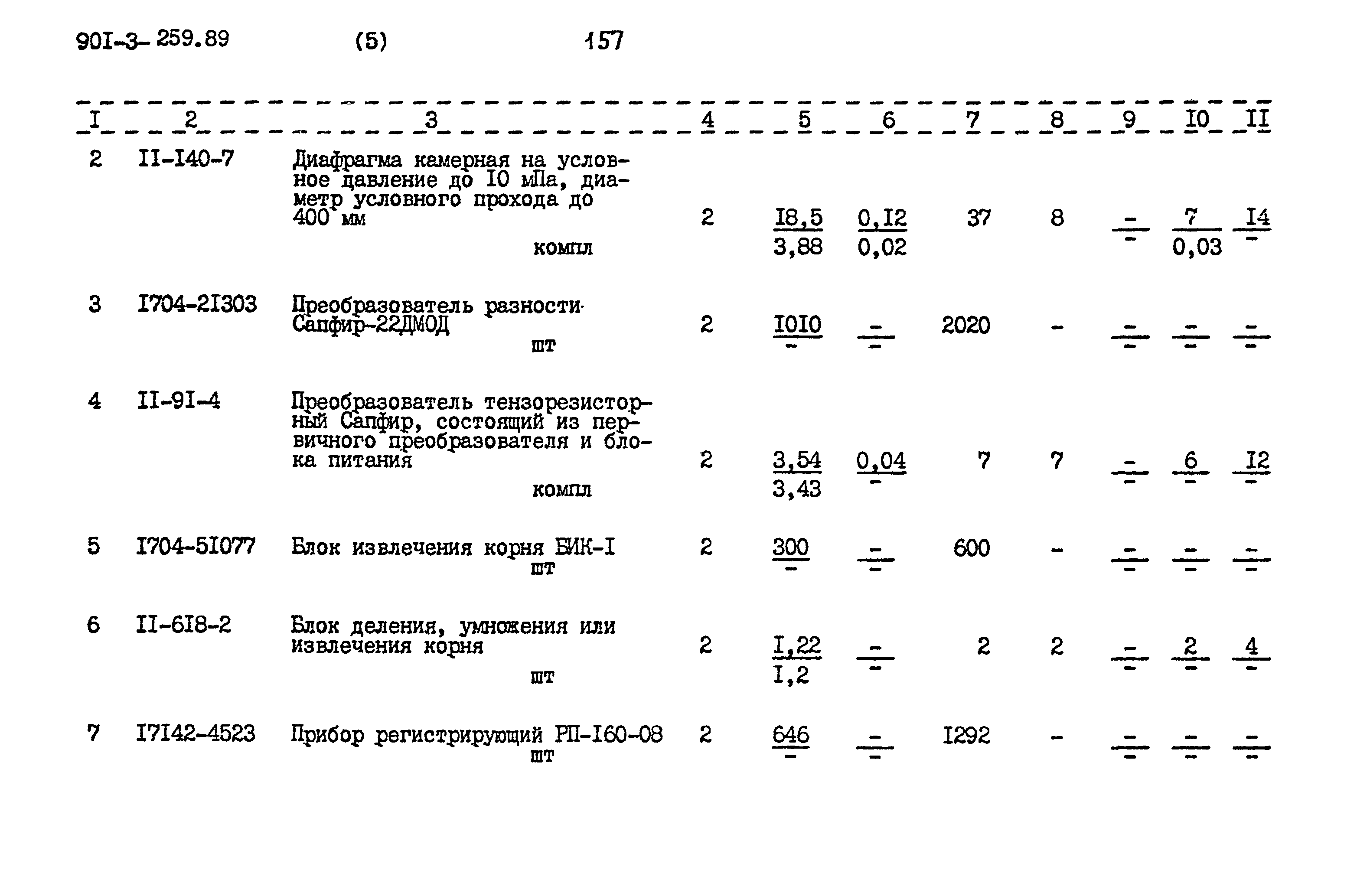 Типовой проект 901-3-259.89