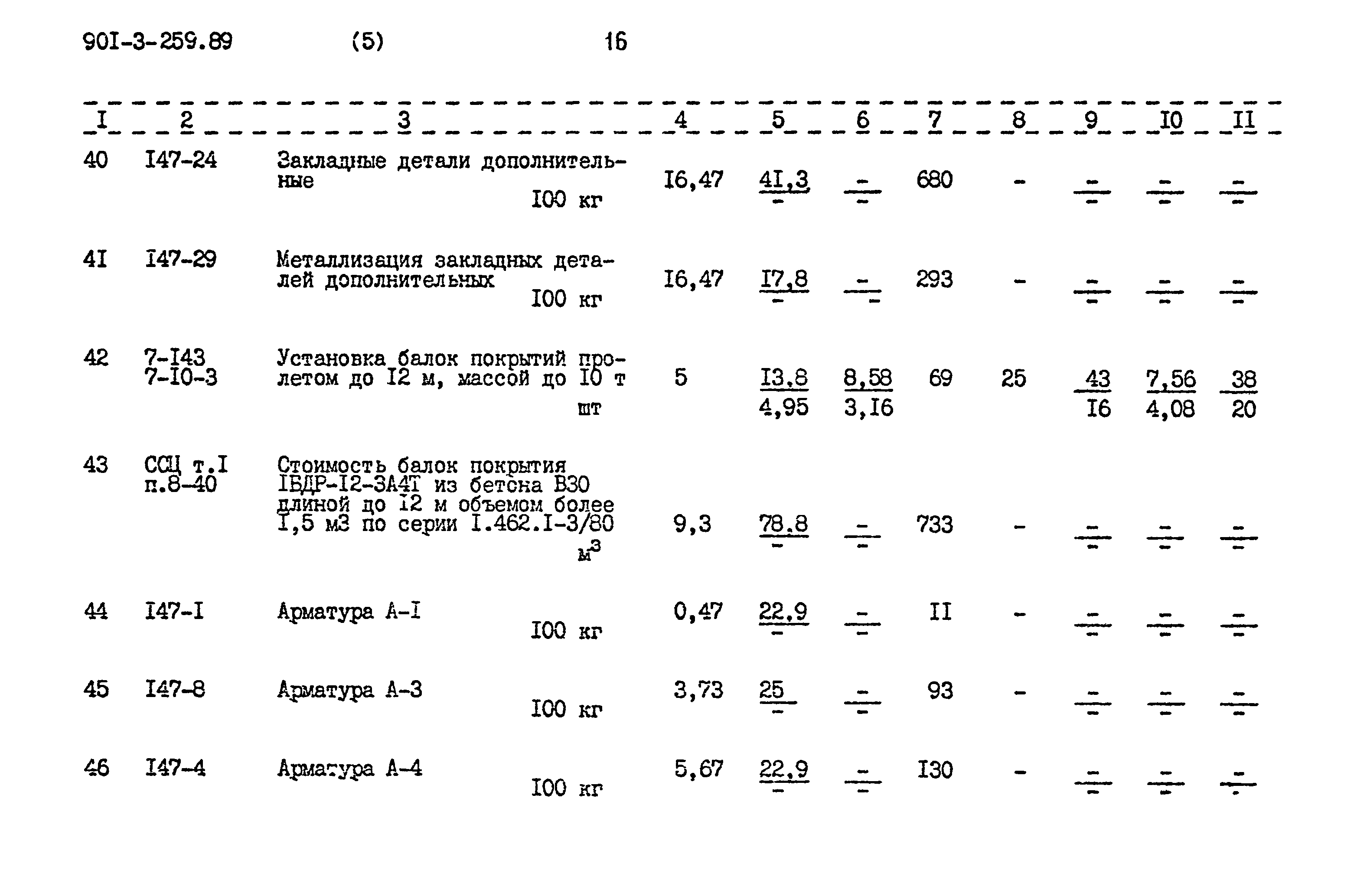 Типовой проект 901-3-259.89