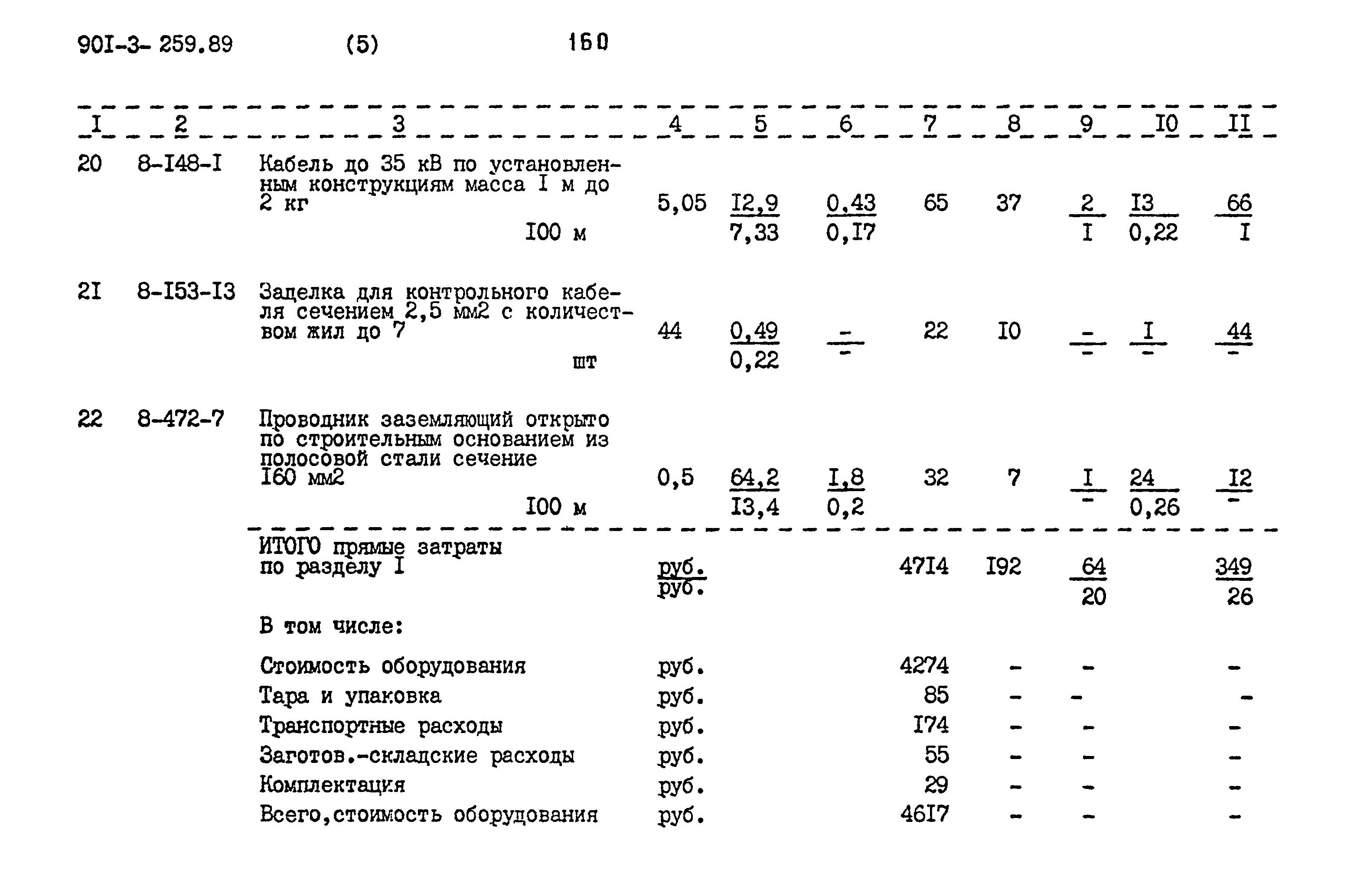 Типовой проект 901-3-259.89