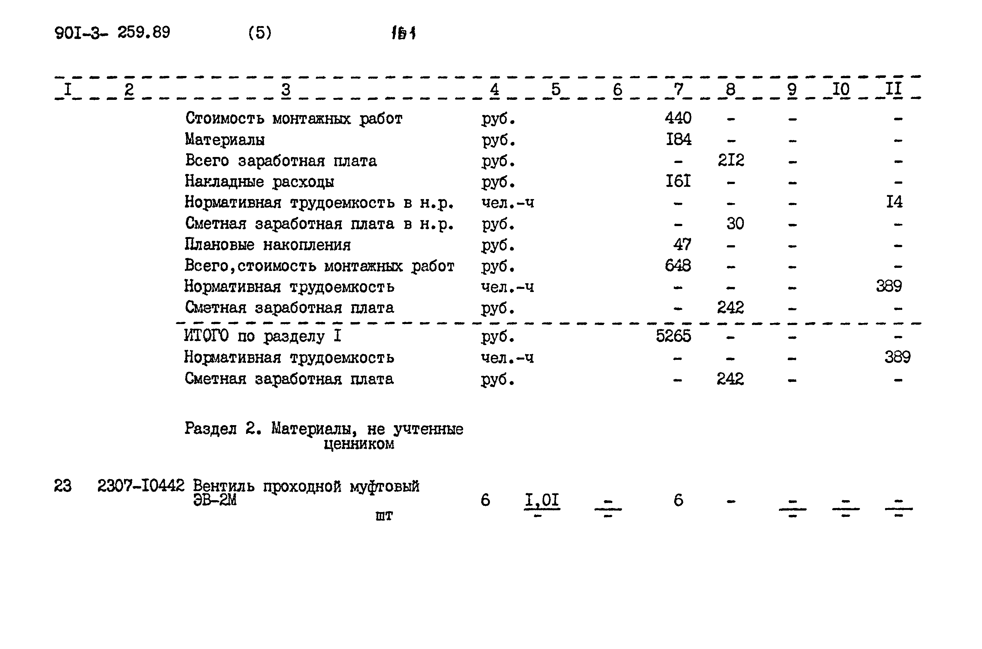 Типовой проект 901-3-259.89