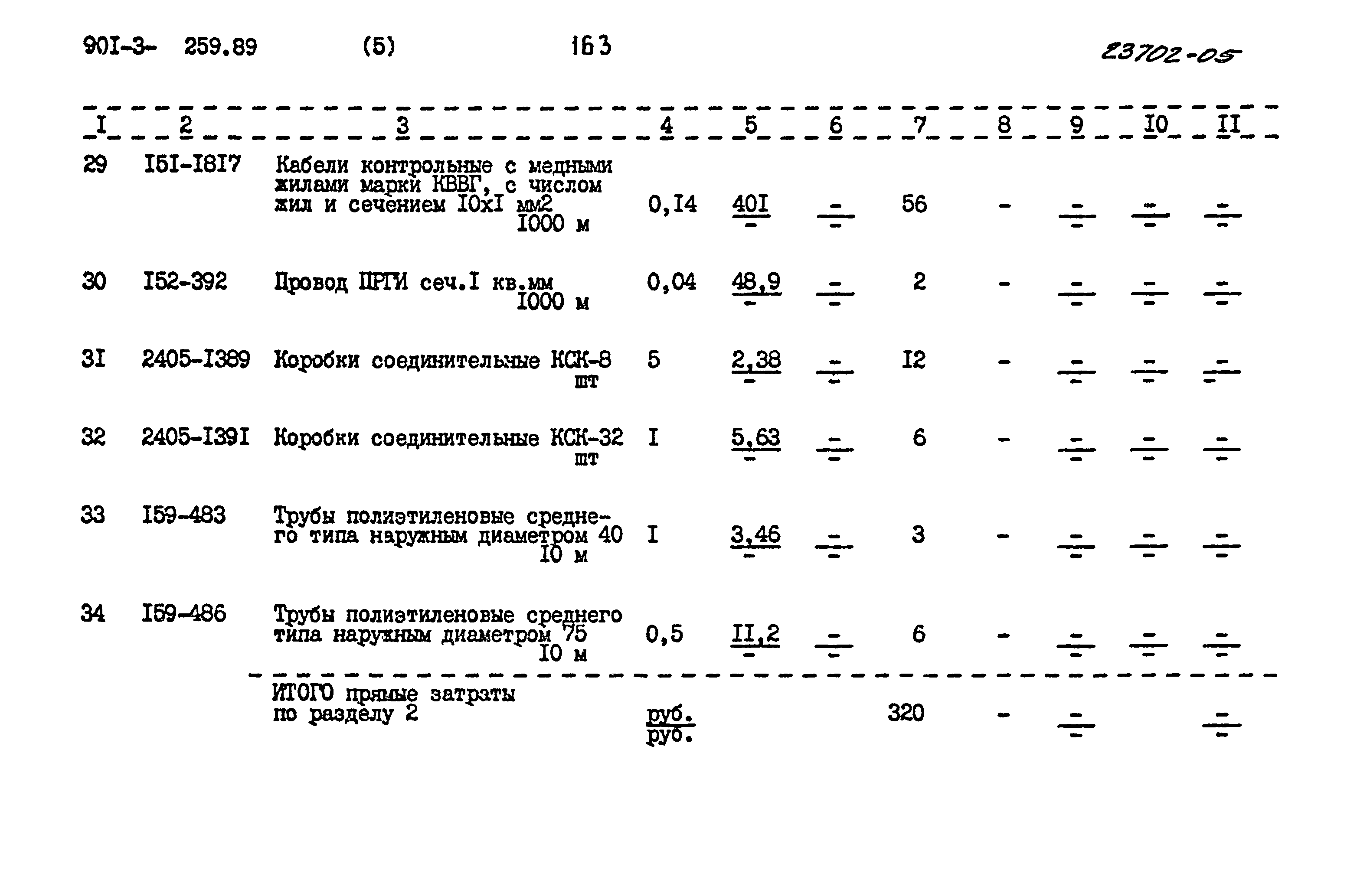 Типовой проект 901-3-259.89