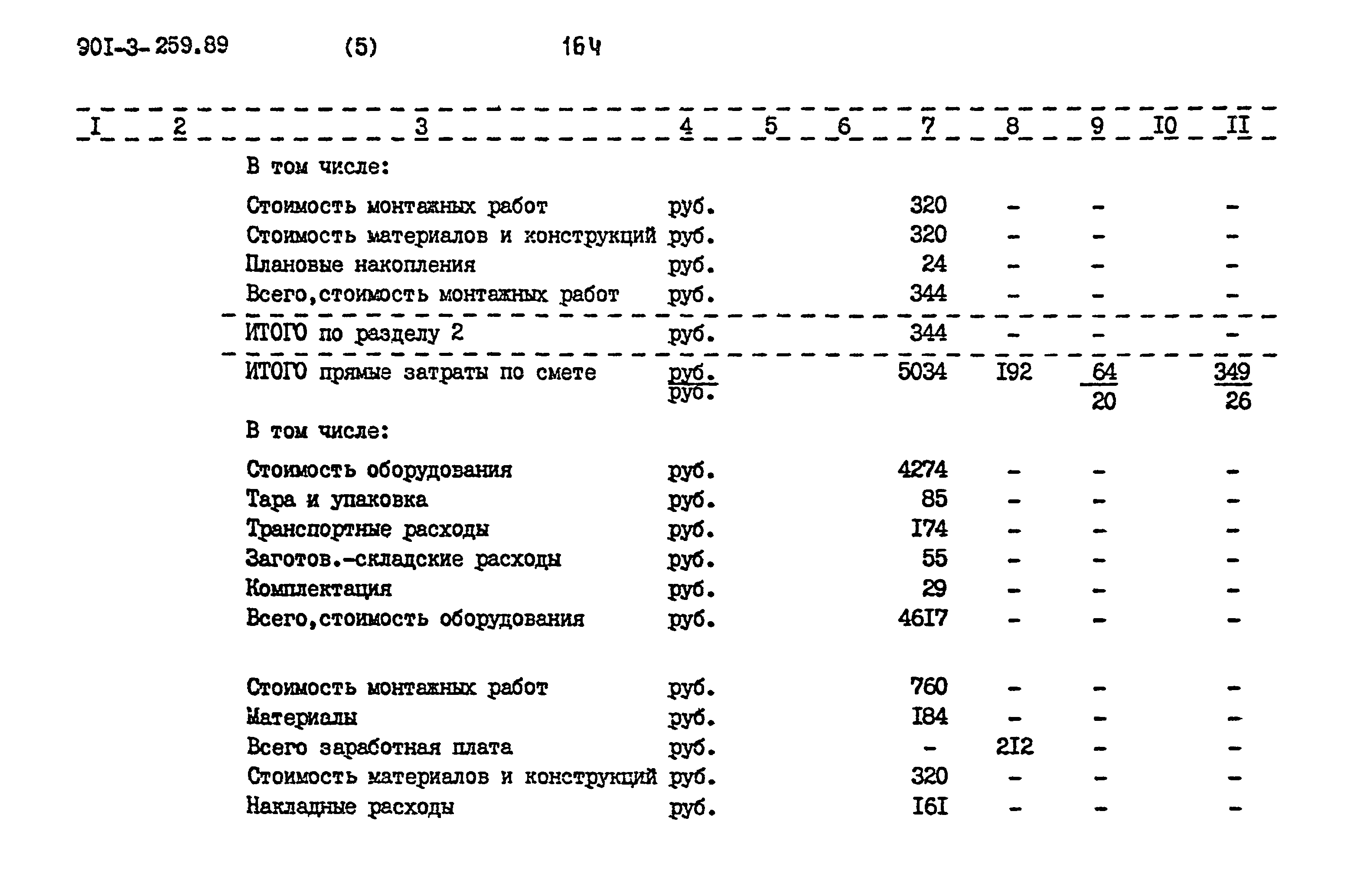 Типовой проект 901-3-259.89