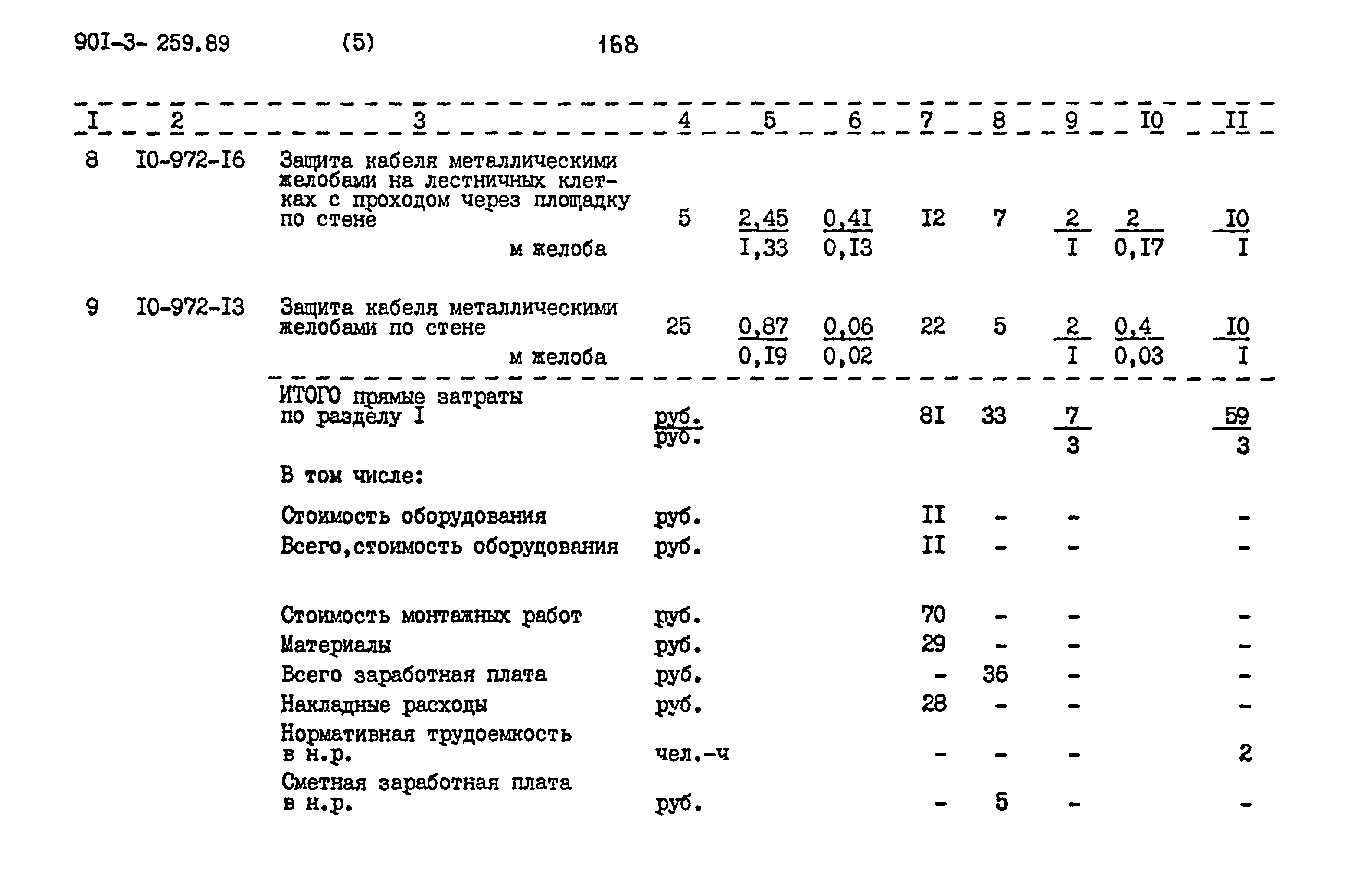 Типовой проект 901-3-259.89