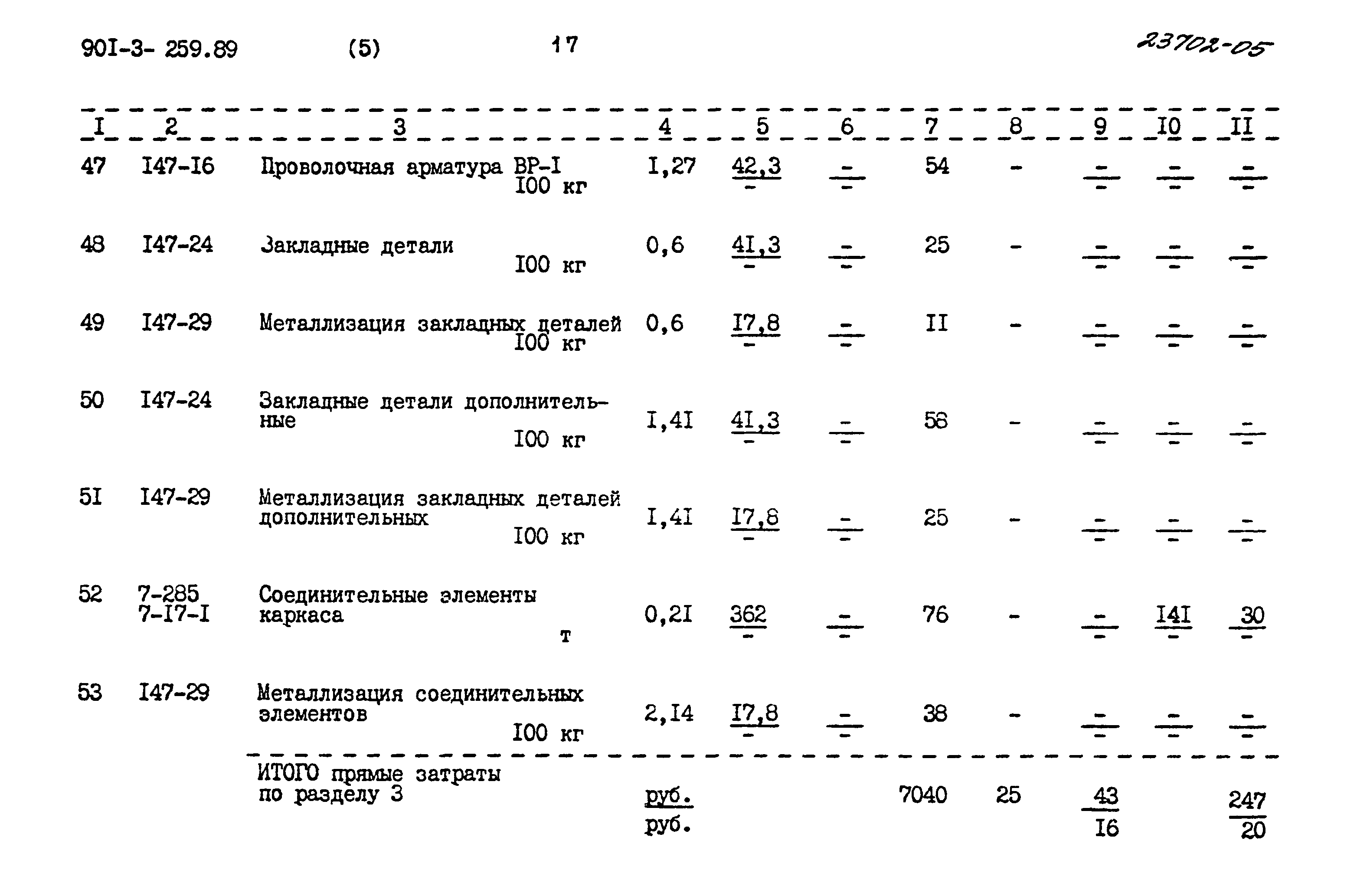 Типовой проект 901-3-259.89