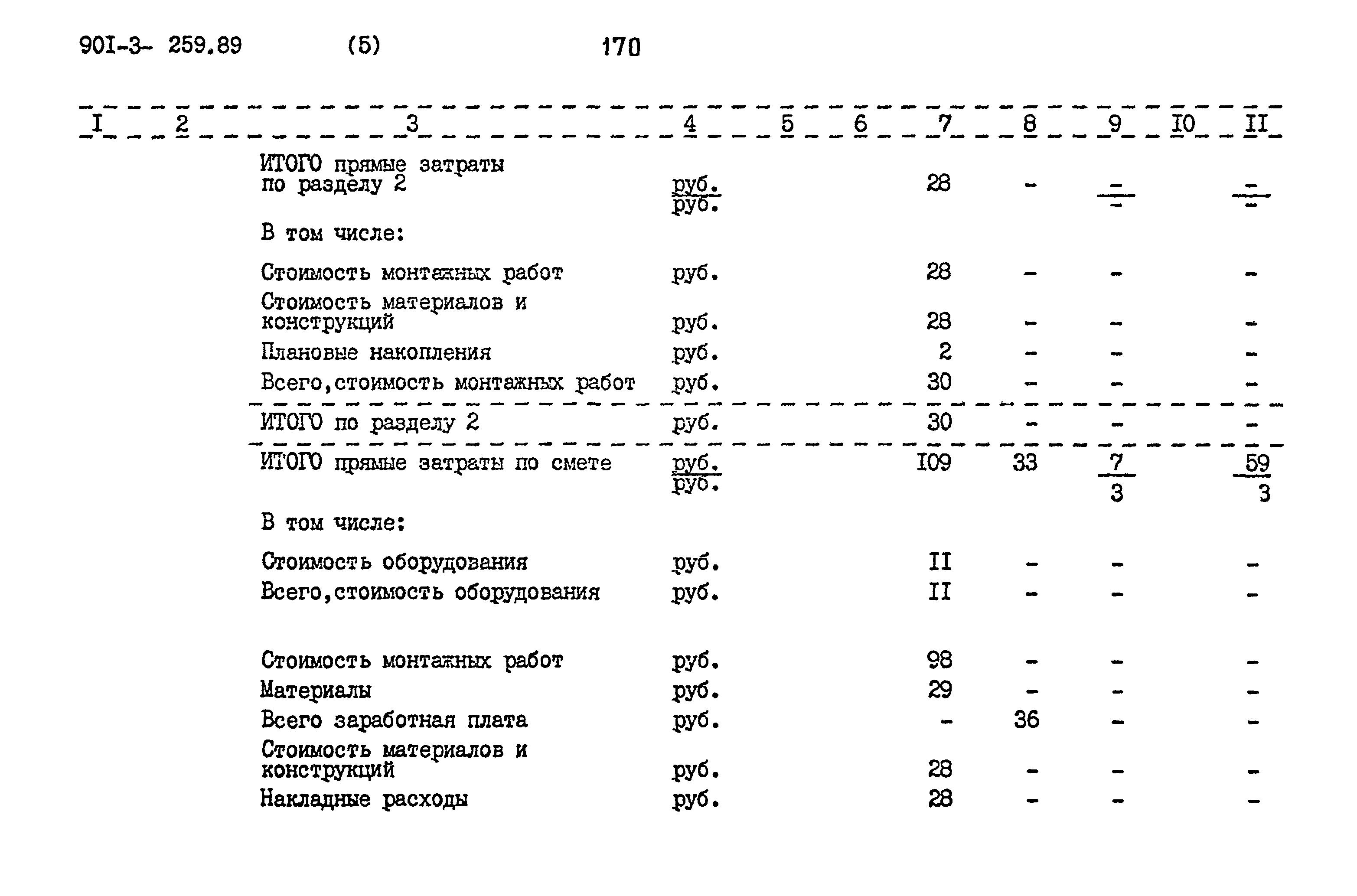 Типовой проект 901-3-259.89