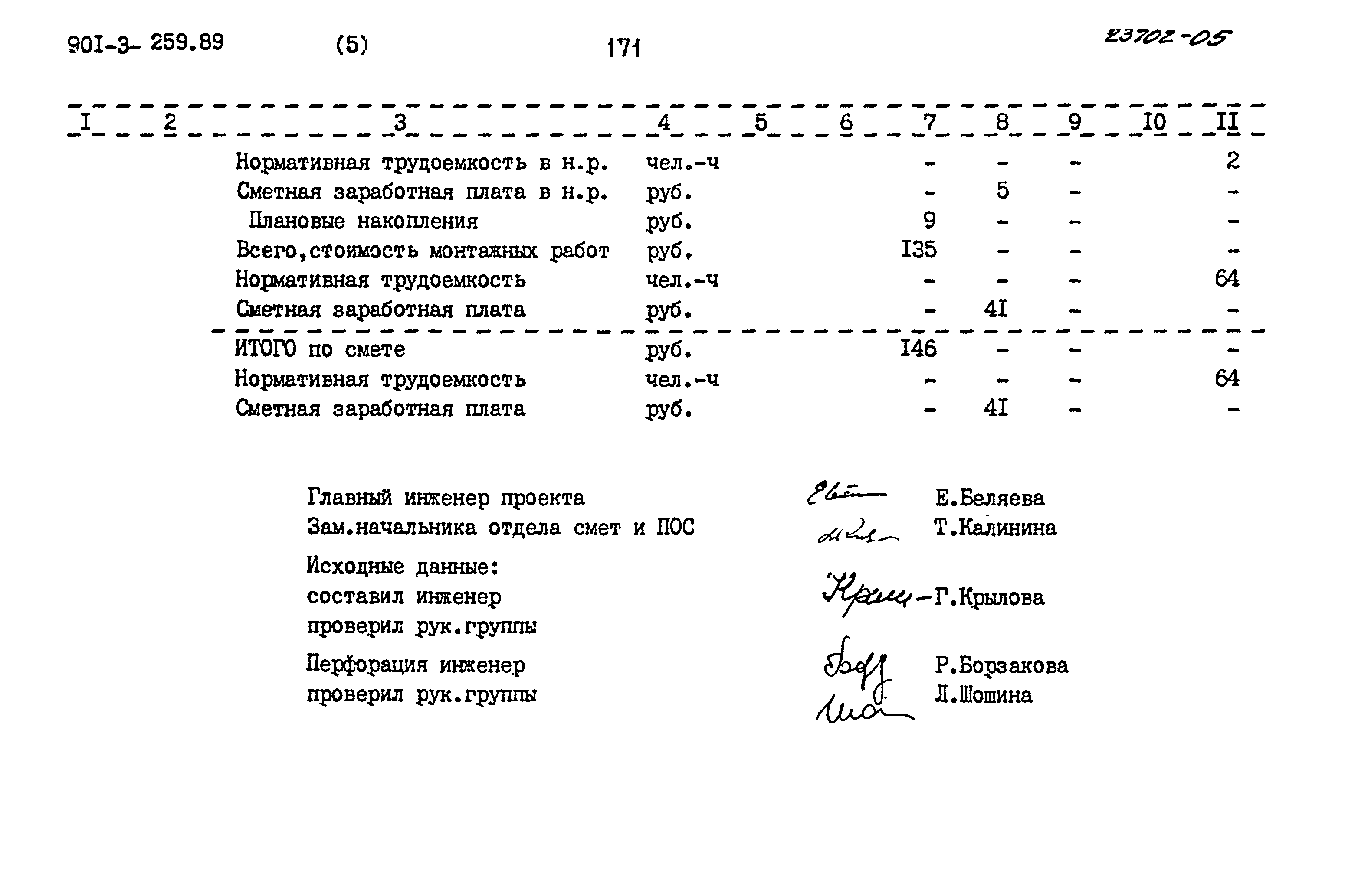 Типовой проект 901-3-259.89