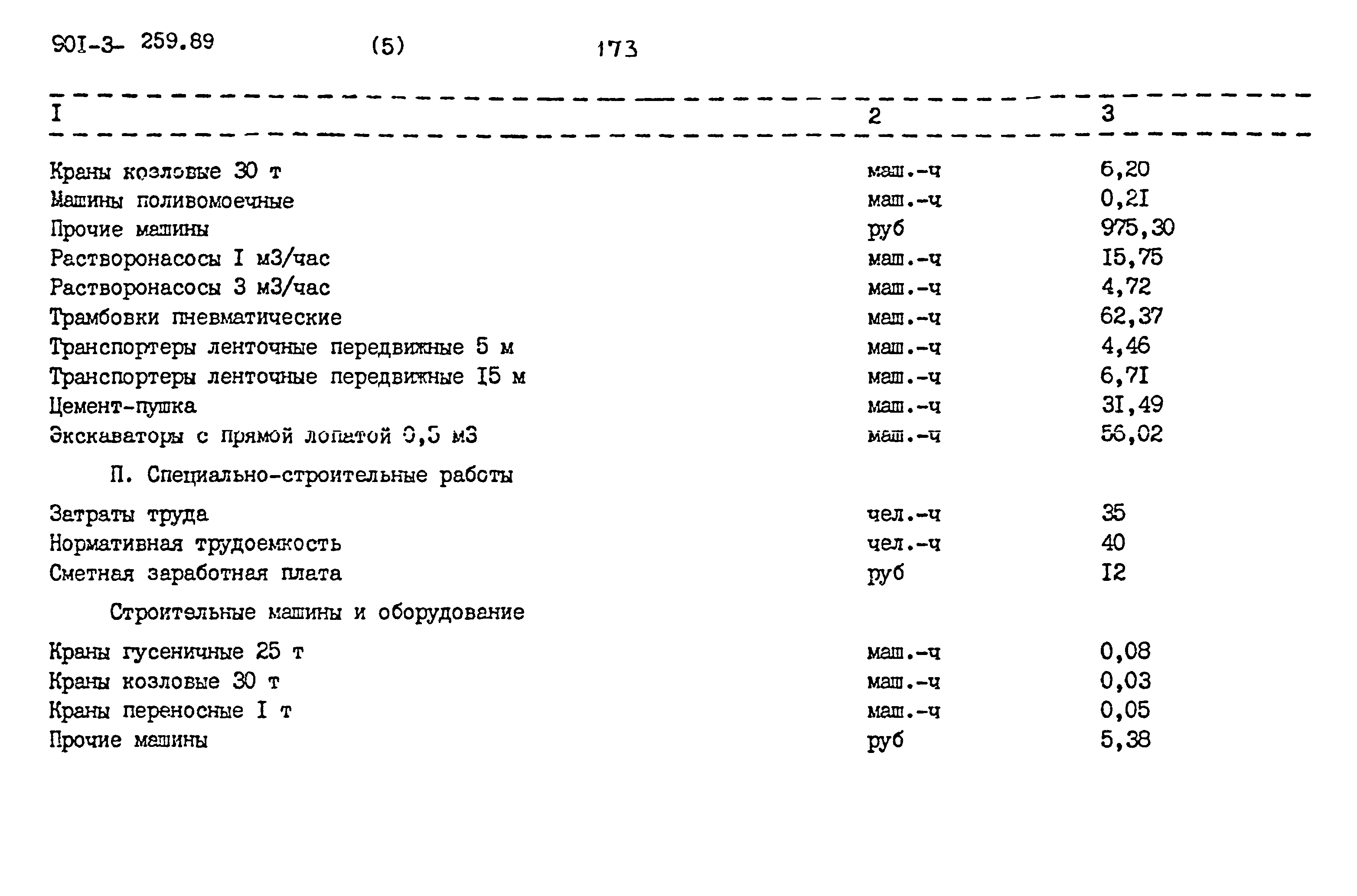 Типовой проект 901-3-259.89