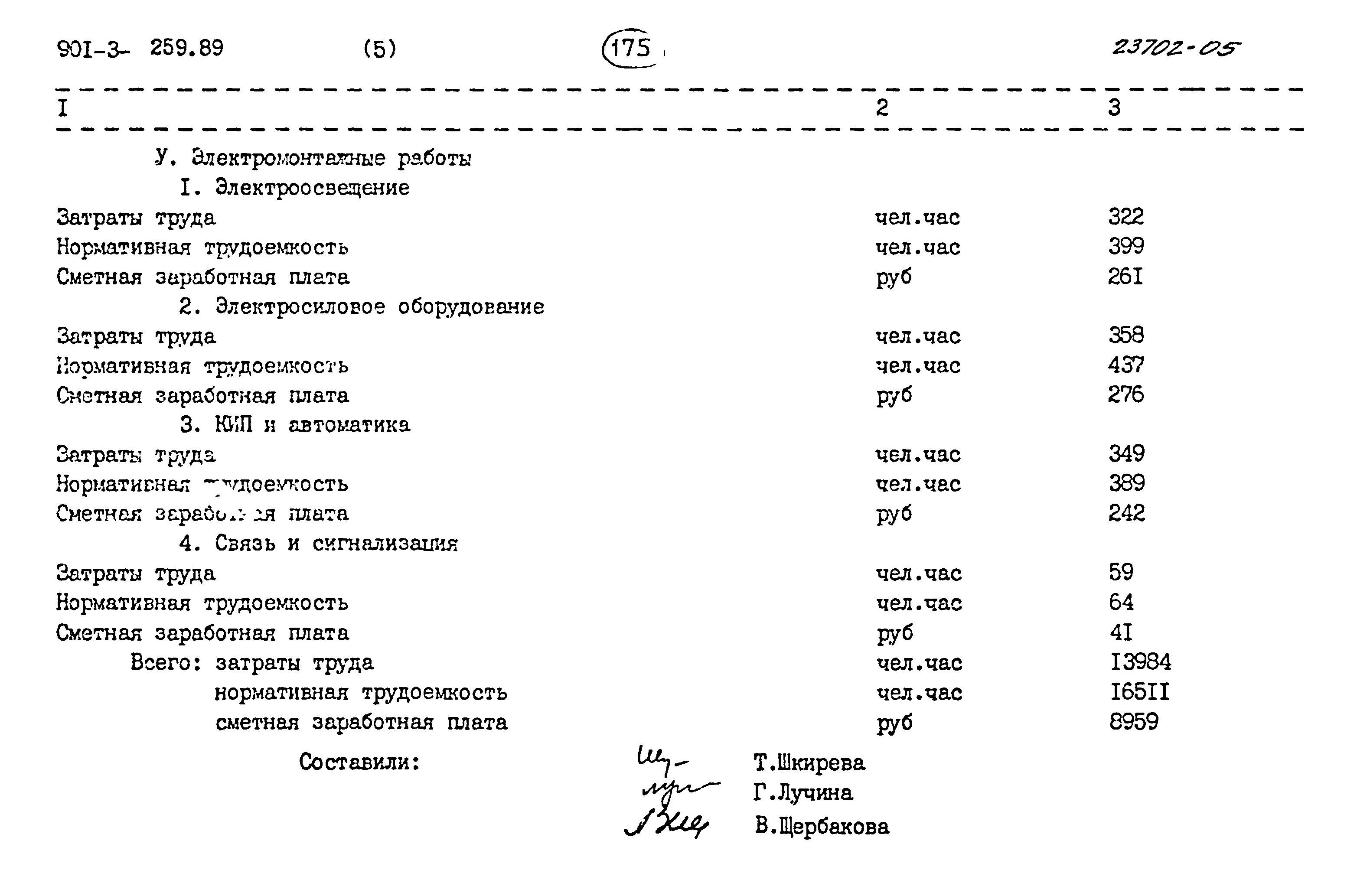 Типовой проект 901-3-259.89