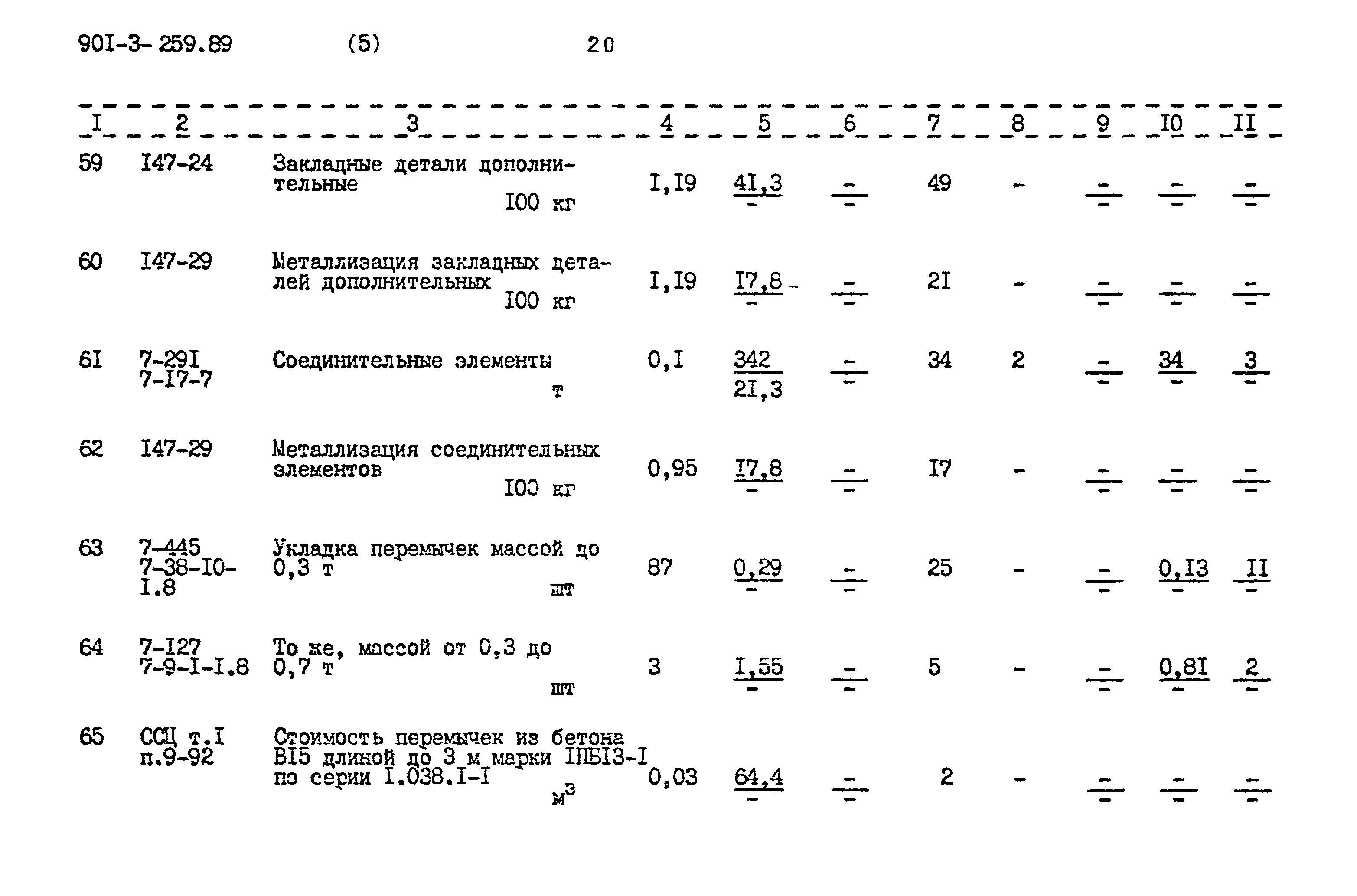 Типовой проект 901-3-259.89