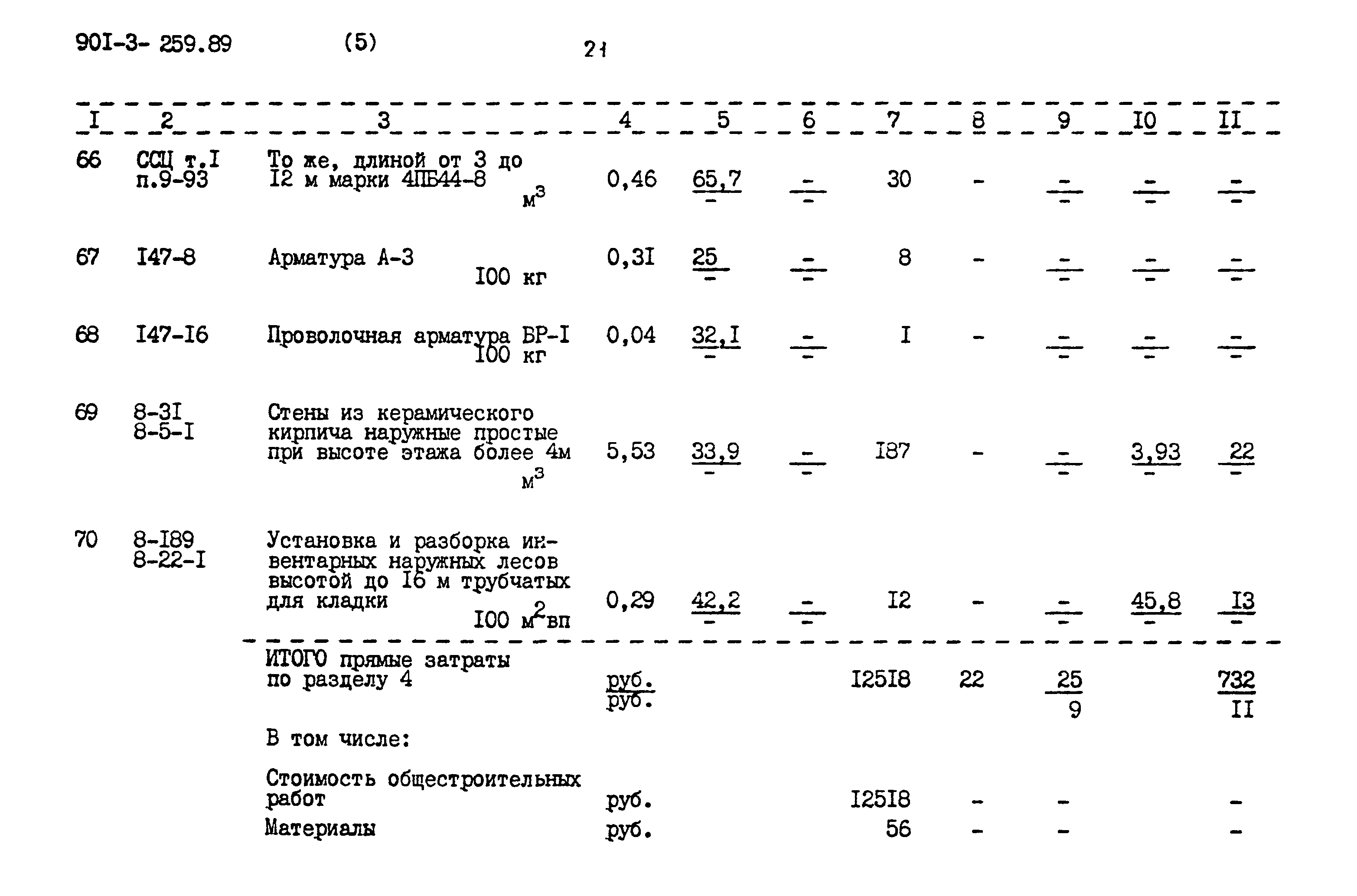 Типовой проект 901-3-259.89