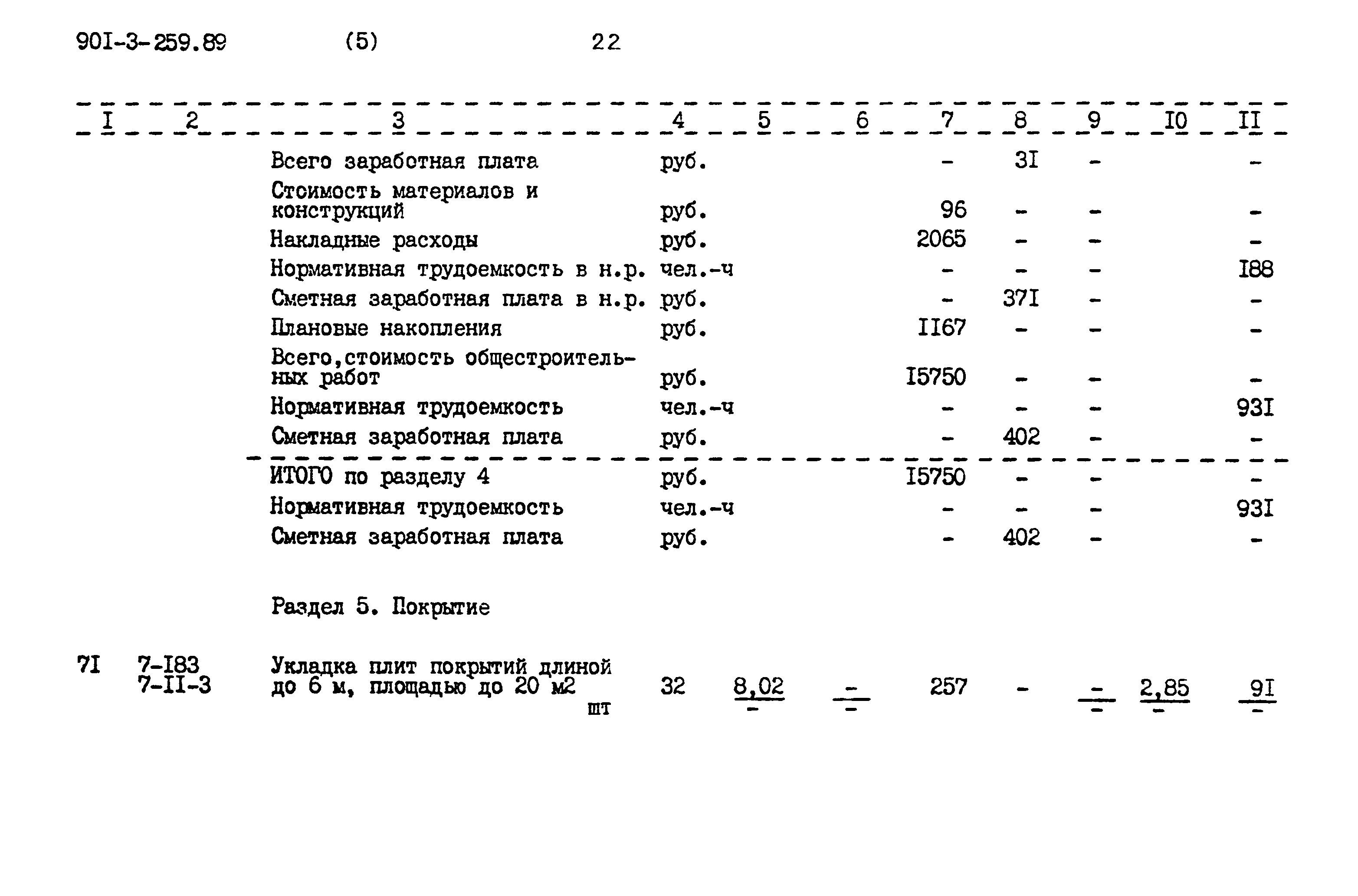 Типовой проект 901-3-259.89