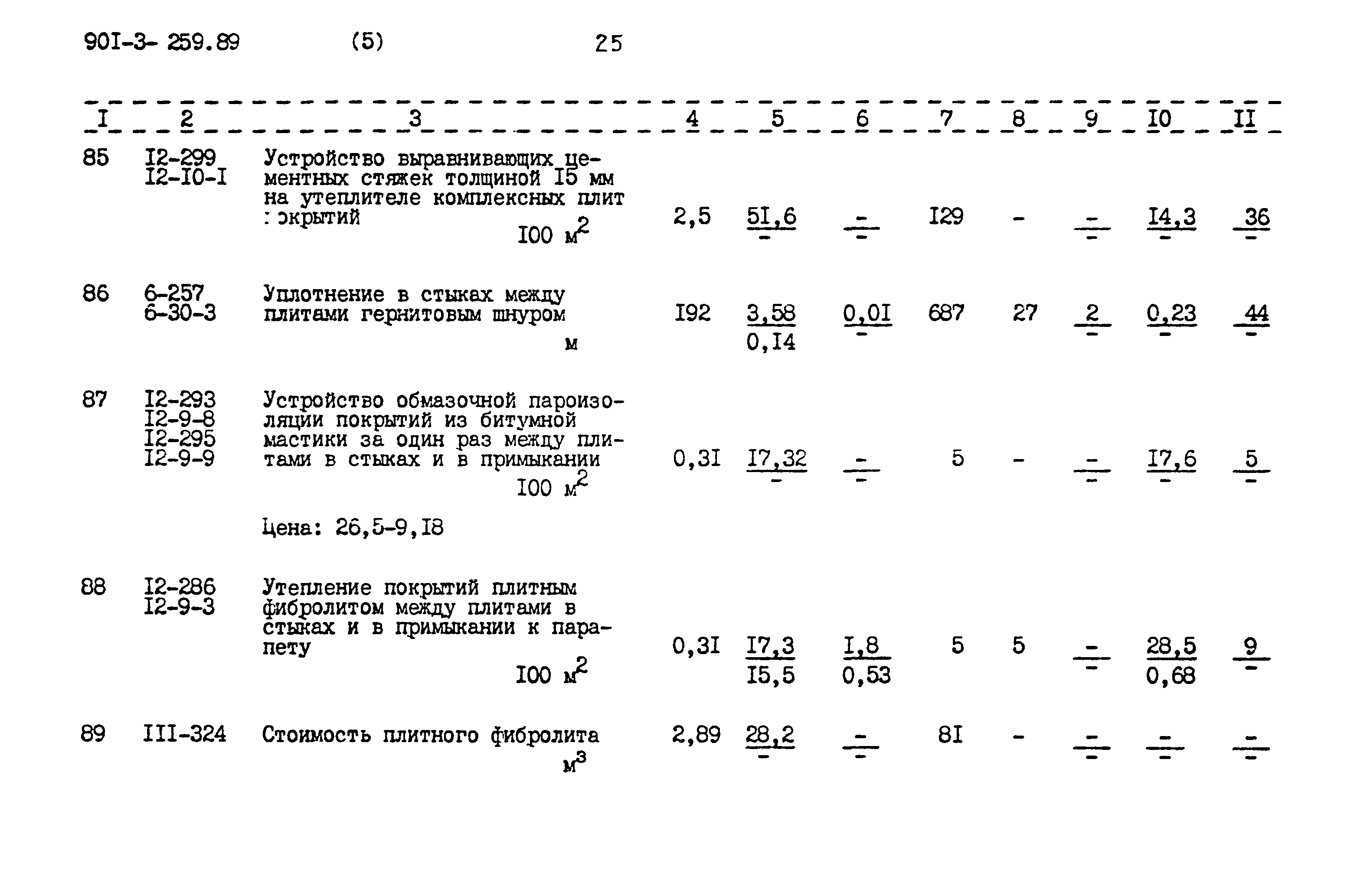 Типовой проект 901-3-259.89