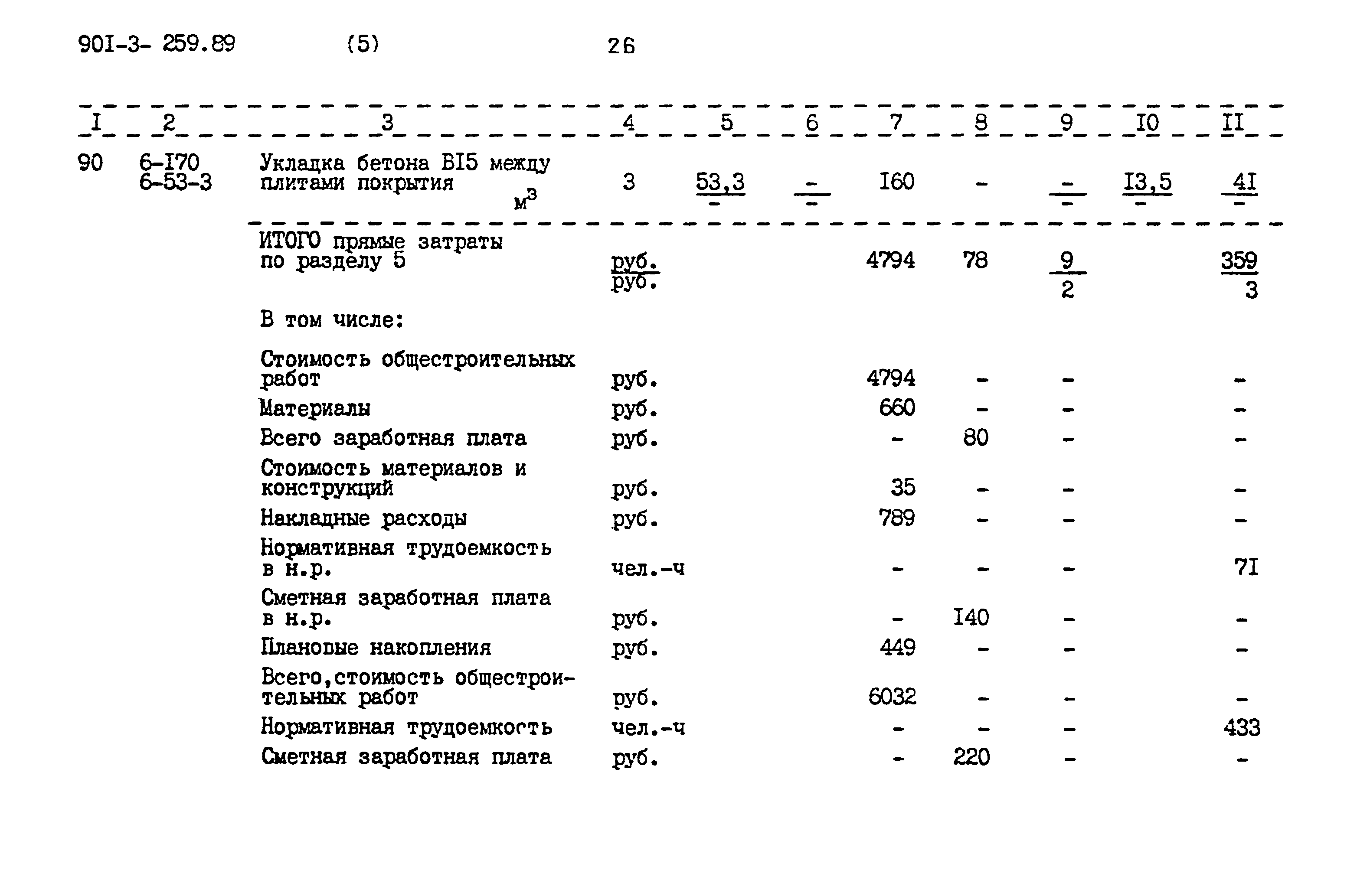 Типовой проект 901-3-259.89