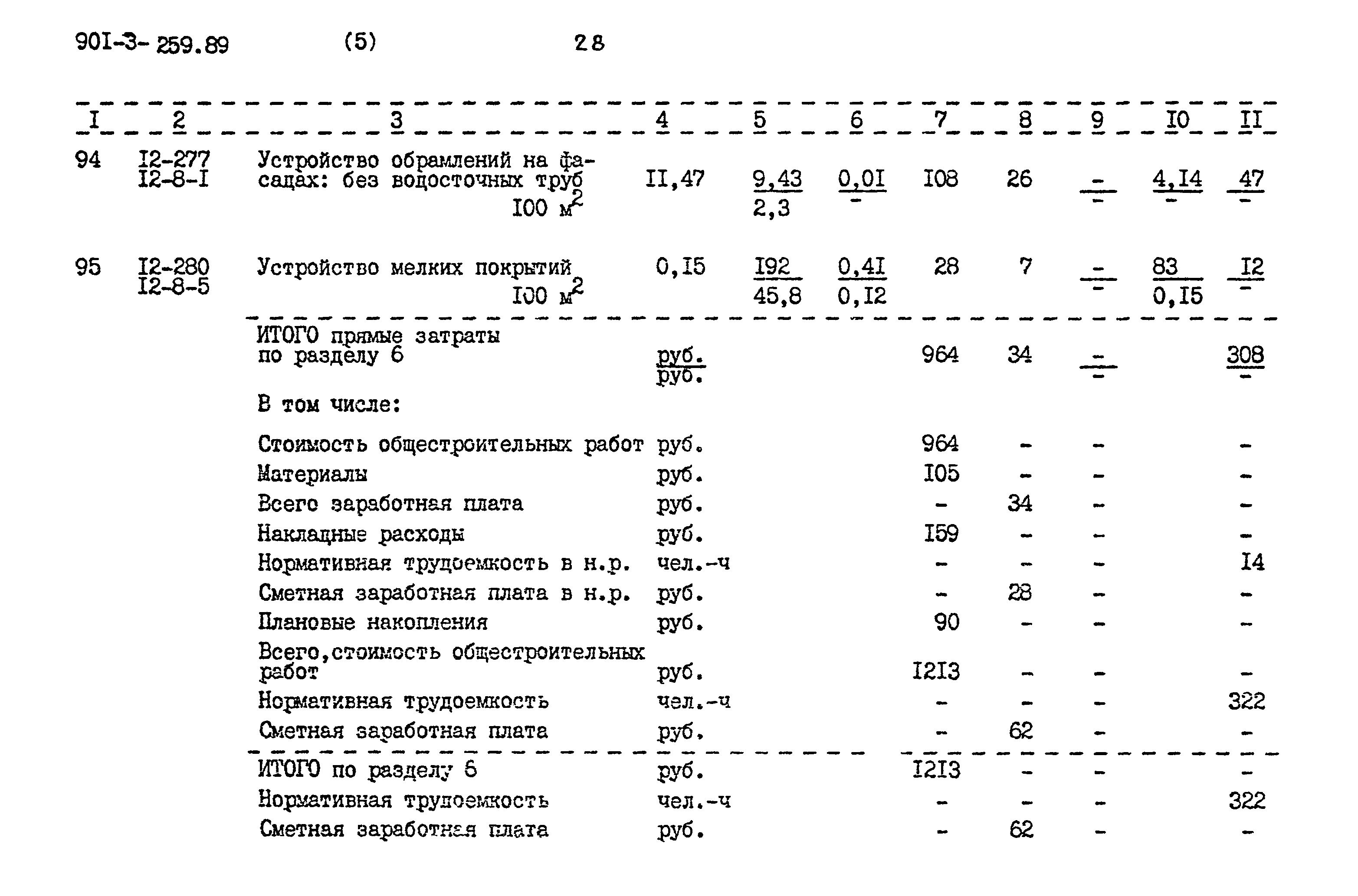 Типовой проект 901-3-259.89