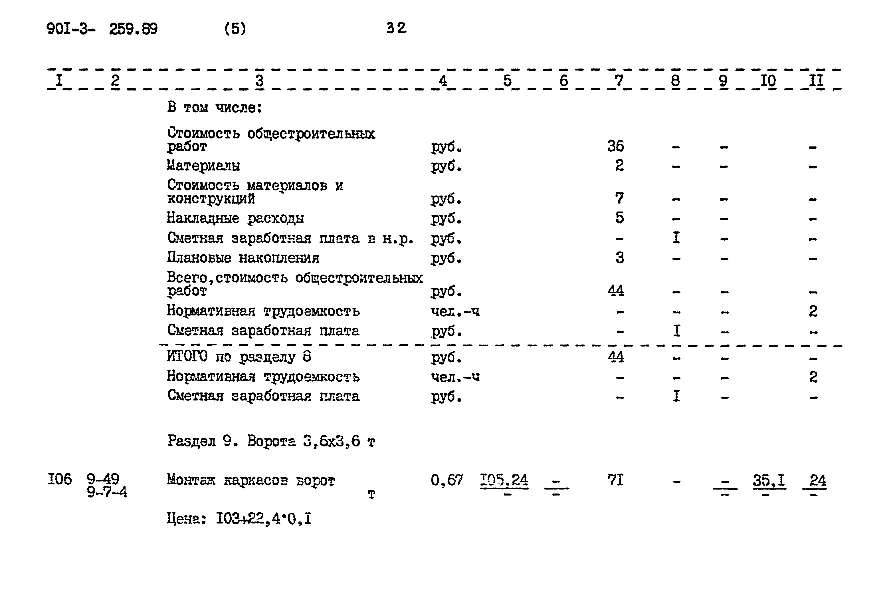 Типовой проект 901-3-259.89