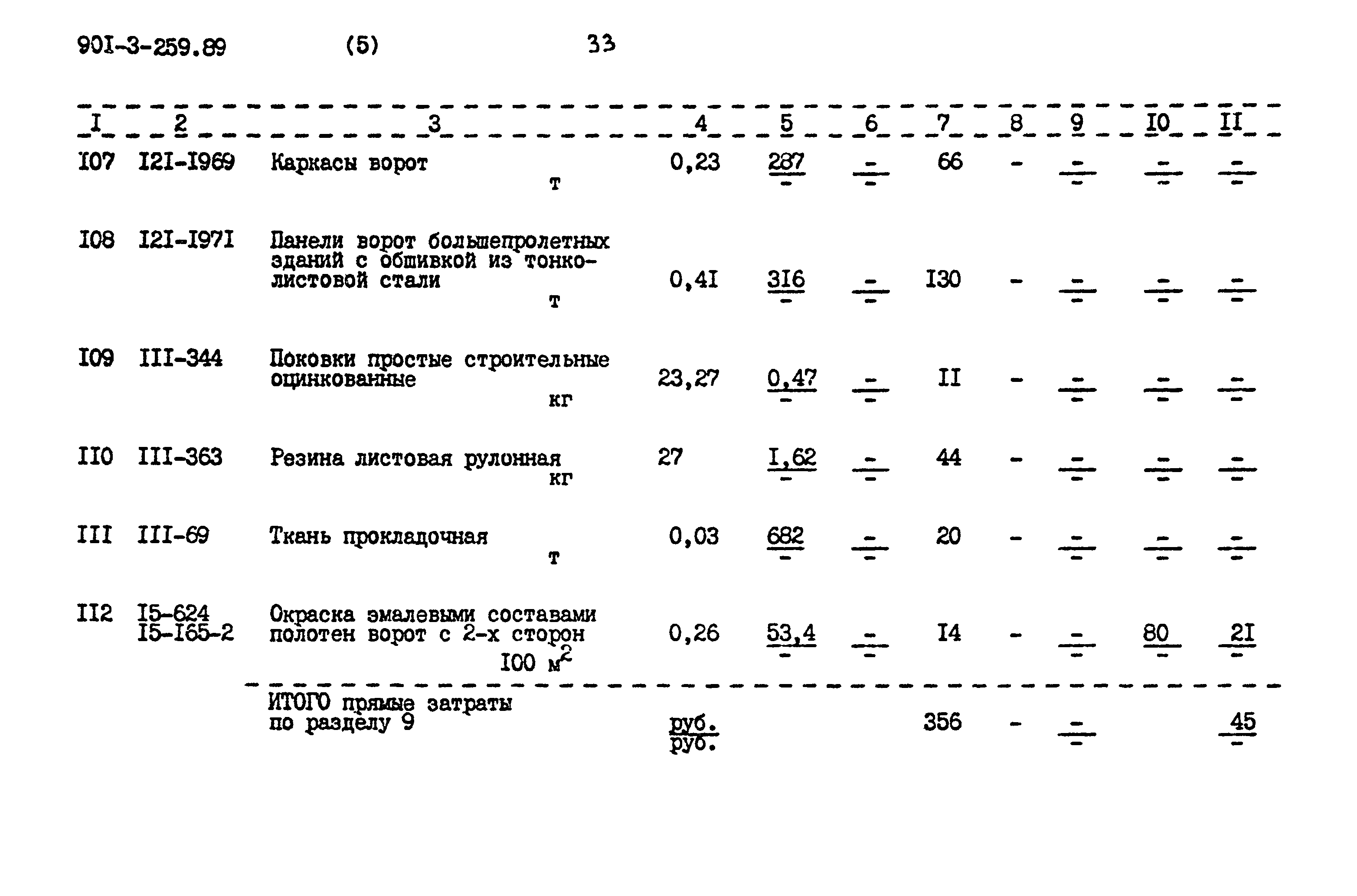 Типовой проект 901-3-259.89