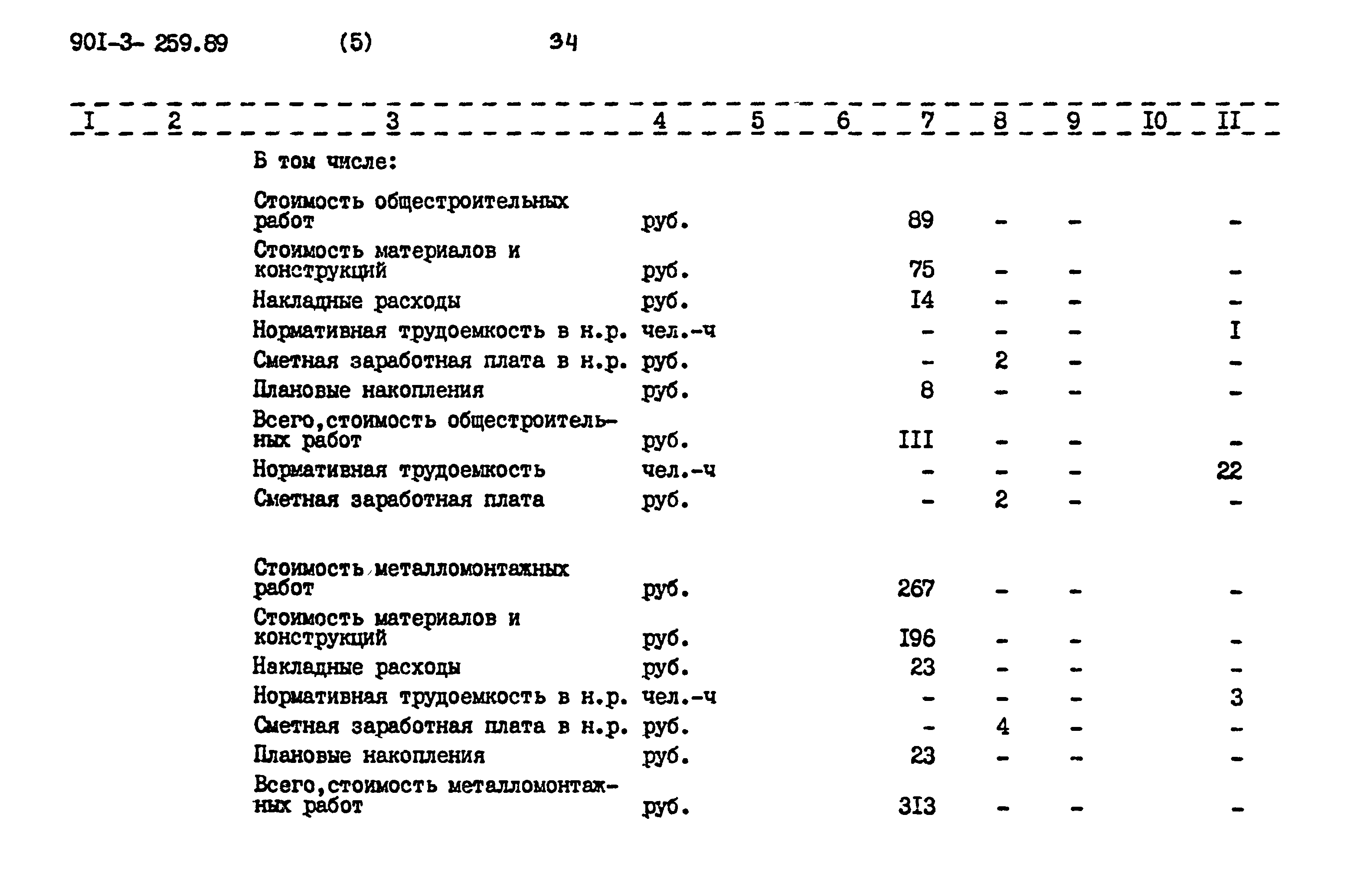 Типовой проект 901-3-259.89