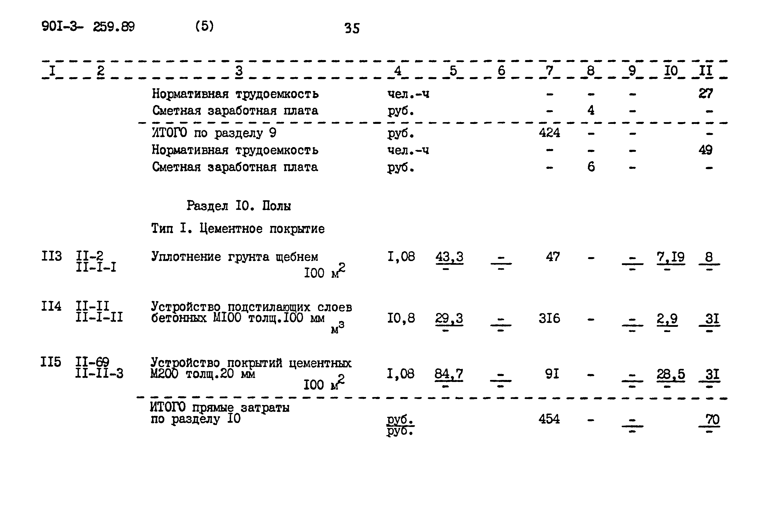 Типовой проект 901-3-259.89