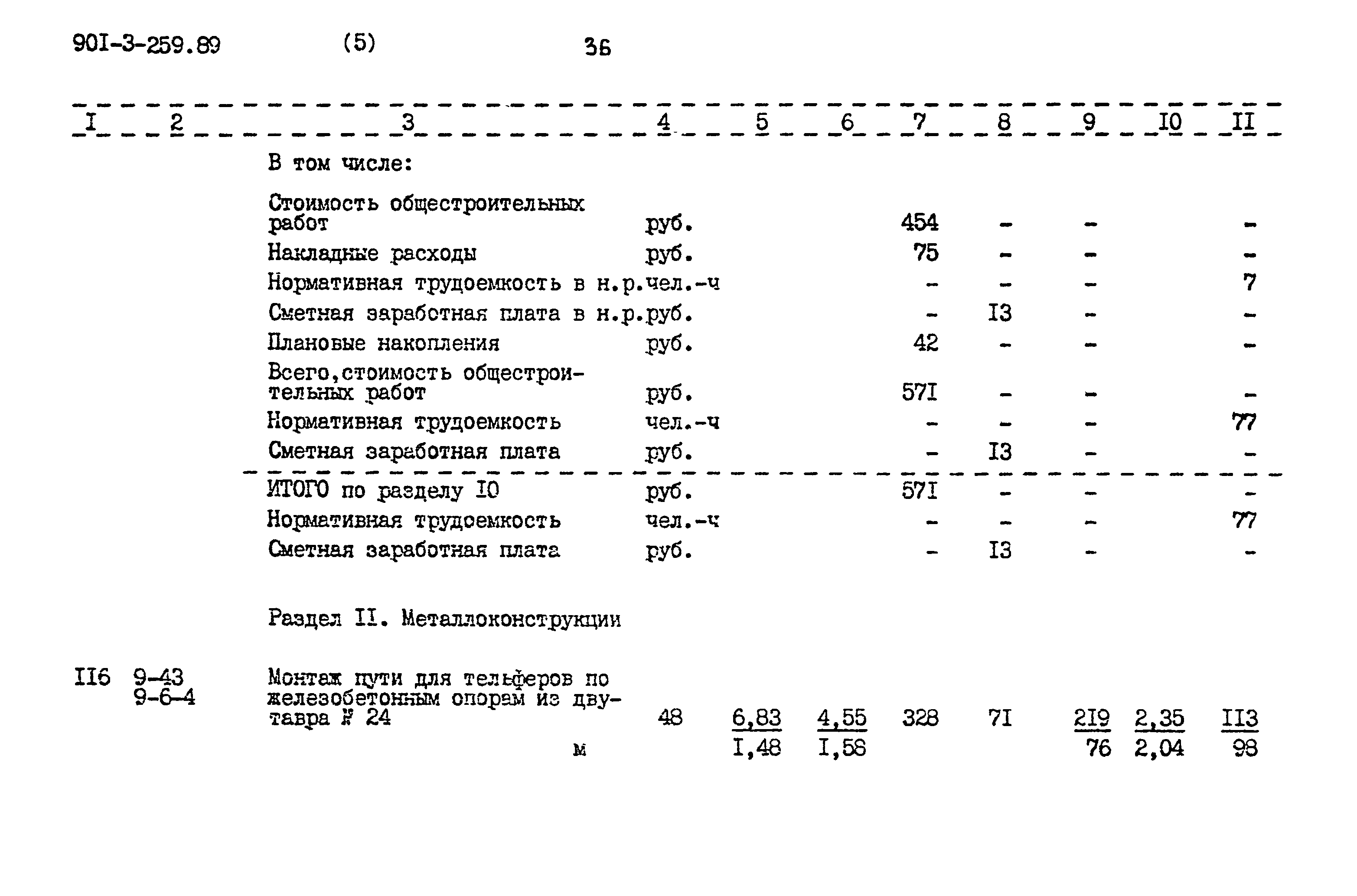 Типовой проект 901-3-259.89