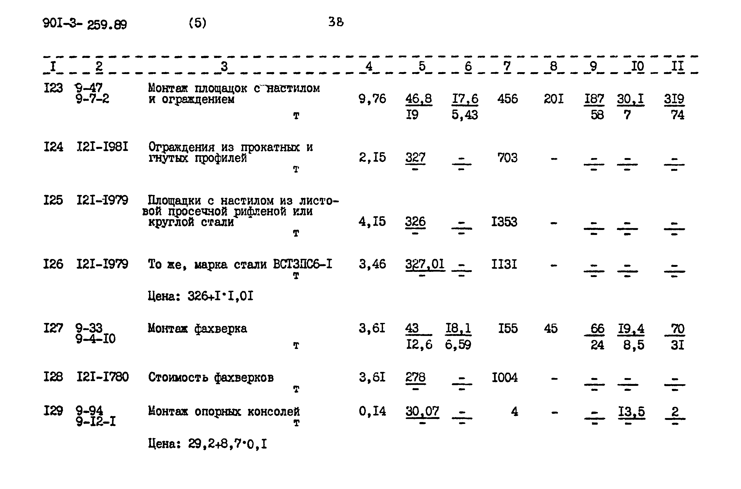 Типовой проект 901-3-259.89