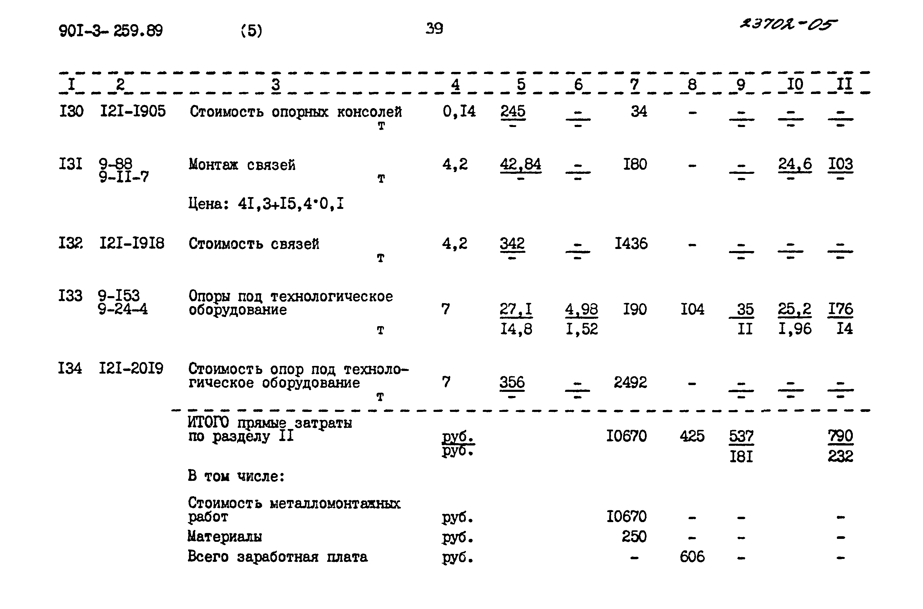 Типовой проект 901-3-259.89