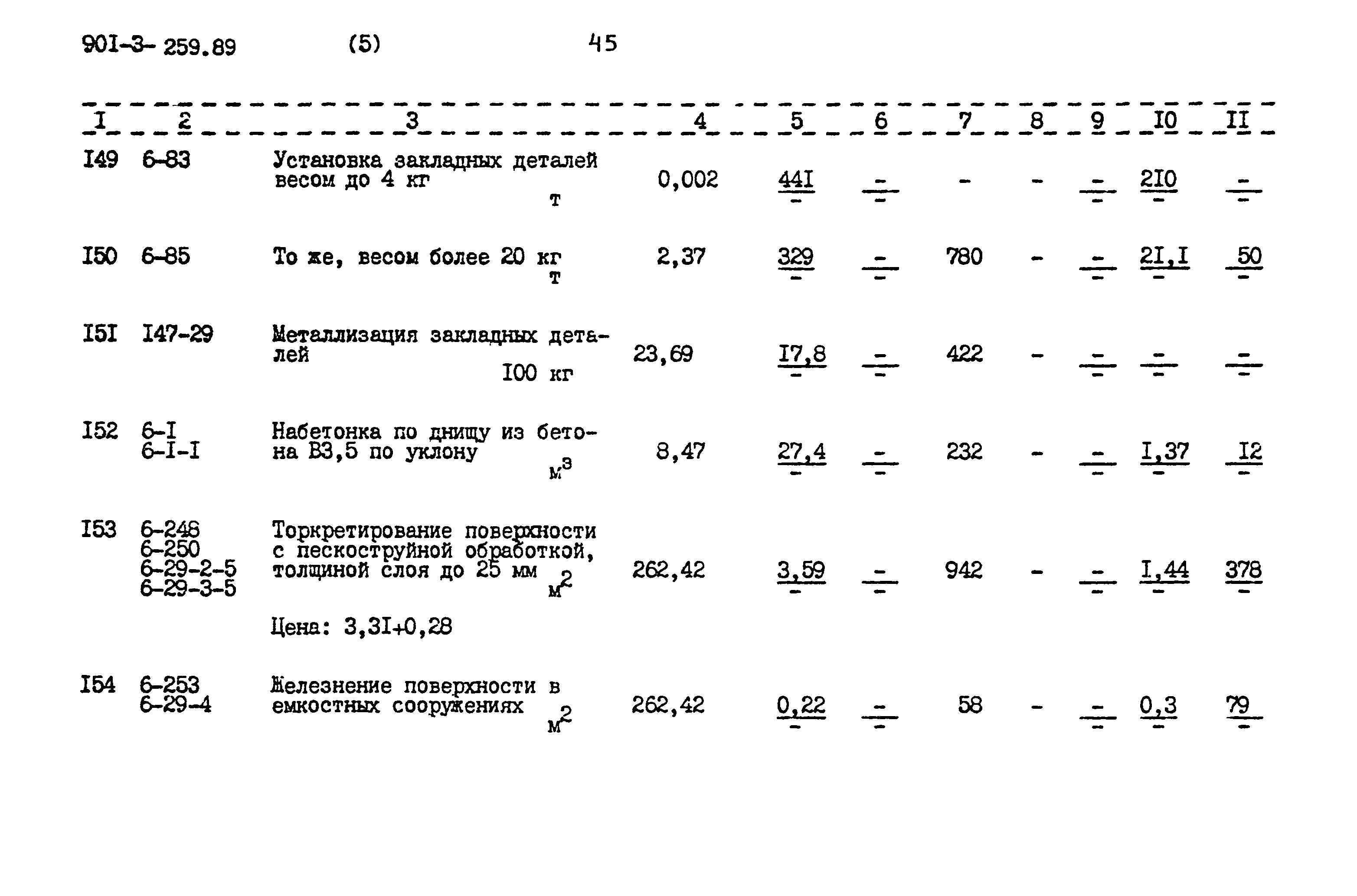 Типовой проект 901-3-259.89